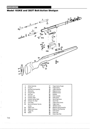 Model 183KE and 283T Bolt-ActionShotgun
1 Striker Assembly 17 Trigger Spring Plunger
2 Firing Pin 18 Trigger Spring
3 Bolt Body Sub-Assembly 19 Trigger Assembly
4 Mainspring 20 Magazine Screw
5 Firing Pin Nut 21 Buttplate Screws
6 Bolt Head 22 Buttplate
7 Extractor, Left 23 Stock Complete
8 Extractor, Right 24 Safety Button
9 Extractor Spring, Right 25 Recoil Plate Screw
10 Extractor Pin, Right 26 Recoil Plate
11 Front Sight 27 Trigger Guard Screws
12 Barrel and Receiver Sub-As- 28 Trigger Guard
sembly 29 Takedown Screw
13 Safety-Lever 30 Magazine Spring Assembly
14 Safety-Lever Screw 31 Magazine Shell Assembly
15 Trigger Pin 32 Choke Sleeve
16 Ejector 33 Choke Tube
34 Choke Index Plate
 