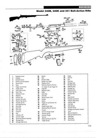 Model 3408, 340K and 341 Bolt-Action Rifle
1 Buttplate Screws 28 Washer 52 Trigger
2 Buttplate 29 Base 53 Sear Pin
3 Buttplate Spacer 30 Elevation Slide 54 Sear
4 Swivel Loop and Bushing 31 Beaded Front Sight 55 Peep Disc
5 Swivel Screw 32 Takedown Stud 56 Windage Slide
6 Stock 33 Retaining Rings for Hammer 57 Windage Screw
7 Trigger Guard Screw Pin, Safety Pin and Trigger Pin 58 Retaining Ring
8 Trigger Guard 34 Angle Bar 59 Windage Clip
9 Stock Plate Screws 35 Magazine Latch 60 Retaining Ring
10 Stock Plate 36 Safety 61 Elevation Spring
11 Takedown Screw 37 Click Plate 62 Elevation Nut
12 Magazine 38 Click Ball 63 Base
13 Receiver Cap 39 Bracket Screw, Front 64 Base Screws
14 Receiver Cap Latch 40 Bracket 65 Elevation Lock Screw
15 Receiver Cap Spring 41 Ejector 66 Indicator Plate Screw
16 Receiver Cap Pin 42 Trigger Pin and Hammer Pin 67 Indicator Plate
17 Bolt Retaining Ring 43 Safety Pin 68 Click Balls
18 Bolt Collar 44 Bracket Screw, Rear 69 Click Springs
19 Bolt Plate 45 Retaining Ring for Hammer 70 Elevation Screw
20 Bolt Lever Plunger 71 Windage and Elevation Bracket
21 Firing Pin 46 Hammer Plunger Guide 72 Hood
22 Bolt 47 Hammer Spring 73 Bead and Aperture
23 Extractor, Left 48 Hammer Plunger 74 Bead and Aperture Screw
24 Extractor, Right 49 Hammer 75 Sight Base
25 Barrel and Receiver Assembly 50 Retaining Ring for Sear Pin 76 Ramp Base
26 Windage Plate 51 Trigger Spring 77 Base Screws
27 Windage Plate Screw
 