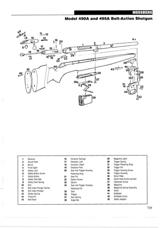 Model 490A and 495A Bolt-Action Shotgun
1 Receiver 16 Extractor Springs 29 Magazine Latch
2 Recoil Plate 17 Extractor, Left 30 Trigger Spring
3 Barrel 18 Extractor, Right 31 Trigger Retaining Ring
4 Front Sight 19 Extractor Pins 32 Trigger Pin
5 Safety Lock 20 Sear and Trigger Housing 33 Trigger Housing Screw
6 Safety Button Screw Retaining Ring 34 Trigger Housing
7 Safety Button 21 Sear Pin 35 Stock Plate
8 Safety Click Ball 22 Ejector Screw 36 Stock Plate Screw and Nut
9 Safety Click Spring 23 Ejector 37 Takedown Screw
10 Bolt 24 Sear and Trigger Housing 38 Magazine
11 Bolt Index Plunger Spring Retaining Pin 39 Magazine Spring Assembly
12 Bolt Index Plunger 25 Sear 40 Stock
13 Striker Spring 26 Trigger 41 Buttplate
14 Firing Pin 27 Sear Spring 42 Buttplate Screw
15 Bolt Head 28 Angle Bar 43 Safety Adapter
 