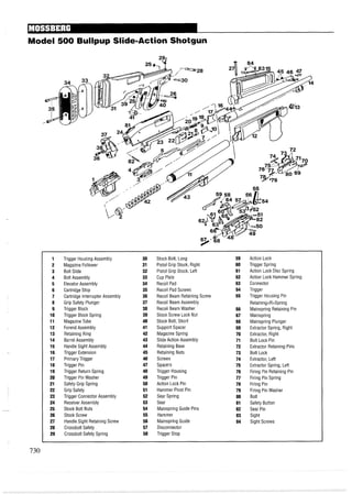Model 500 Bullpup Slide-Action Shotgun
1 Trigger Housing Assembly 30 Stock Bolt, Long 59 Action Lock
2 Magazine Follower 31 Pistol Grip Stock, Right 60 Trigger Spring
3 Bolt Slide 32 Pistol Grip Stock, Left 61 Action Lock Disc Spring
4 Bolt Assembly 33 Cup Plate 62 Action Lock Hammer Spring
5 Elevator Assembly 34 Recoil Pad 63 Connector
6 Cartridge Stop 35 Recoil Pad Screws 64 Trigger
7 Cartridge Interrupter Assembly 36 Recoil Beam Retaining Screw 65 Trigger Housing Pin
8 Grip Safety Plunger 37 Recoil Beam Assembly Retaining<R>Spring
9 Trigger Block 38 Recoil Beam Washer 66 Mainspring Retaining Pin
10 Trigger Block Spring 39 Stock Screw Lock Nut 67 Mainspring
11 Magazine Tube 40 Stock Bolt, Short 68 Mainspring Plunger
12 Forend Assembly 41 Support Spacer 69 Extractor Spring, Right
13 Retaining Ring 42 Magazine Spring 70 Extractor, Right
14 Barrel Assembly 43 Slide Action Assembly 71 Bolt Lock Pin
15 Handle Sight Assembly 44 Retaining Base 72 Extractor Retaining Pins
16 Trigger Extension 45 Retaining Nuts 73 Bolt Lock
17 Primary Trigger 46 Screws 74 Extractor, Left
18 Trigger Pin 47 Spacers 75 Extractor Spring, Left
19 Trigger Return Spring 48 Trigger Housing 76 Firing Pin Retaining Pin
20 Trigger Pin Washer 49 Trigger Pin 77 Firing Pin Spring
21 Safety Grip Spring 50 Action Lock Pin 78 Firing Pin
22 Grip Safety 51 Hammer Pivot Pin 79 Firing Pin Washer
23 Trigger Connector Assembly 52 Sear Spring 80 Bolt
24 Receiver Assembly 53 Sear 81 Safety Button
25 Stock Bolt Nuts 54 Mainspring Guide Pins 82 Sear Pin
26 Stock Screw 55 Hammer 83 Sight
27 Handle Sight Retaining Screw 56 Mainspring Guide 84 Sight Screws
28 Crossbolt Safety 57 Disconnector
29 Crossbolt Safety Spring 58 Trigger Stop
 