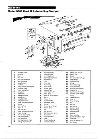Model 5500 Mark II Autoloading Shotgun
1 Recoil Pad Screws 30 Magazine Follower 59 Elevator Pawl Strut Pin
2 Recoil Pad 31 Magazine Spring 60 Elevator Pawl
3 Stock 32 Forend Cap Detent 61 Elevator
4 Stock Bolt 33 Magazine Spring Retainer 62 Bolt Release Spring Plunger
5 Stock Bolt Lock Washer 34 Magazine Plug 63 Inertia Weight
6 Stock Bolt Washer 35 Forend 64 Inner Piston Ring
7 Safety Connector 36 Forend Cap 65 0 Ring
8 Bolt Buffer 37 Recoil Spring 66 Forward Seal Ring
9 Safety Connector Retaining Pin 38 Recoil Washer 67 Outer Piston Ring
10 Bolt Buffer Screws 39 Receiver Insert 68 Action Bar Sub-Assembly
11 Trigger Housing Pins 40 Magazine Tube 69 Retaining Pin
12 Safety Lock 41 Inertia Weight Buffer 70 Operating Handle Plunger
13 Detent Plate 42 Action Spring 71 Operating Handle Plunger
14 Safety Button Screw 43 Action Bar Spring Retainer Spring
15 Safety Button 44 Sear Pin 72 Slide Block Buffer
16 Safety Detent Ball 45 Hammer Pin 73 Firing Pin
17 Safety Detent Spring 46 Elevator Pawl Pin 74 Firing Pin Spring
18 Trigger Housing Pin Retainers 47 Bolt Release Spring 75 Bolt
19 Receiver 48 Hammer 76 Bolt Lock
20 Retaining Rings 49 Hammer Spring Plunger 77 Bolt Lock Pin
21 Trigger Pin 50 Hammer Spring 78 Operating Handle
22 Shell Stop, Left 51 Sear 79 Extractor Spring
23 Trigger Housing Pin Bushings 52 Sear Spring Pin 80 Extractor Plunger
24 Trigger Housing 53 Sear Disconnector Spring 81 Extractor
25 Pivot Pin Retaining Clips 54 Disconnector 82 Barrel Assembly
26 Shell Stop Pivot Pins 55 Disconnector Pins 83 Cartridge Stop Buffer, Right
27 Shell Stop Springs 56 Trigger 84 Front Sight
28 Shell Stop Assembly, Right 57 Elevator Pawl Spring 85 Firing Pin Retaining Pin
29 Cartridge Stop Buffer, Left 58 Elevator Pawl Strut 86 Bolt Release
 