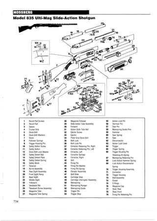 Model 835 Ulti-Mag Slide=ActionShotgun
1 Recoil Pad Screws 28 Magazine Follower 55 Action Lock Pin
2 Recoil Pad 29 Slide Action Tube Assembly 56 Hammer Pin
3 Spacer 30 Forearm 57 Sear Pin
4 Cruiser Grip 31 Action Slide Tube Nut 58 Mainspring Guide Pins
5 Stock Bolt 32 Ejector Screw 59 Hammer
6 Stock Bolt Washers 33 Ejector 60 Sear Spring
7 Stock 34 Pistol Grip Stock Bolt 61 Sear
8 Follower Springs 35 Bolt Lock 62 Disconnector
9 Trigger Housing Pin 36 Bolt Lock Pin 63 Action Lock Lever
10 Safety Button Screw 37 Extractor Retaining Pin, Right 64 Trigger
11 Safety Button 38 Extractor Retaining Pin, Left 65 Trigger Spring
12 Stock Bolt Lock Washer 39 Extractor, Left 66 Trigger Housing Pin
13 Safety Detent Ball 40 Extractor Springs Retaining<R>Spring
14 Safety Detent Plate 41 Extractor, Right 67 Mainspring Retaining Pin
15 Safety Detent Spring 42 Bolt 68 Lock Action Hammer Spring
16 Safety Block 43 Firing Pin 69 Lock Action Disconnector
17 Receiver 44 Firing Pin Washer Spring
18 Barrel Assembly 45 Firing Pin Spring 70 Trigger Housing Assembly
19 Rear Sight Assembly 46 Elevator Assembly 71 Connector
20 Front Sight Ramp 47 Bolt Slide 72 Trigger Housing
21 Bead Sight 48 Cartridge Stop 73 Bolt Assembly
22 Middle Sight 49 Cartridge Interruptor Assembly 74 Dowel
23 Followers 50 Mainspring 75 0 Rings
24 Ventilated Rib 51 Mainspring Plunger 76 Magazine Cap
25 Takedown Screw Assembly 52 Mainspring Guide 77 Stud, Rear
26 Magazine Tube 53 Trigger Pin 78 Stud, Front
27 Magazine Tube Spring 54 Trigger Stop 79 Firing Pin Retaining Pin
 