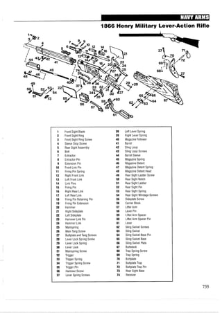 1866 Henry Military Lever-Action Rifle
1 Front Sight Blade 38 Left Lever Spring
2 Front Sight Ring 39 Right Lever Spring
3 Front Sight Ring Screw 40 Magazine Follower
4 Sleeve Stop Screw 41 Barrel
5 Rear Sight Assembly 42 Sling Loop
6 Bolt 43 Sling Loop Screws
7 Extractor 44 Barrel Sleeve
8 Extractor Pin 45 Magazine Spring
9 Extension Pin 46 Magazine Detent
10 Front Link Pin 47 Magazine Detent Spring
11 Firing Pin Spring 48 Magazine Detent Head
12 Right Front Link 49 Rear Sight Ladder Screw
13 Left Front Link 50 Rear Sight Notch
14 Link Pins 51 Rear Sight Ladder
15 Firing Pin 52 Rear Sight Pin
16 Right Rear Link 53 Rear Sight Spring
17 Left Rear Link 54 Rear Sight Windage Screws
18 Firing Pin Retaining Pin 55 Sideplate Screw
19 Firing Pin Extension 56 Carrier Block
20 Hammer 57 Lifter Arm
21 Right Sideplate 58 Lever Pin
22 Left Sideplate 59 Lifter Arm Spacer
23 Hammer Link Pin 60 Lifter Arm Spacer Pin
24 Hammer Link 61 Lever
25 Mainspring 62 Sling Swivel Screws
26 Main Tang Screw 63 Sling Swivel
27 Buttplate and Tang Screws 64 Sling Swivel Base Pin
28 Lever Lock Spring Screw 65 Sling Swivel Base
29 Lever Lock Spring 66 Sling Swivel Plate
30 Lever Lock 67 Buttstock
31 Mainspring Screw 68 Trap Spring Screw
32 Trigger 69 Trap Spring
33 Trigger Spring 70 Buttplate
34 Trigger Spring Screw 71 Buttplate Trap
35 Trigger Pin 72 Buttplate Trap Pin
36 Hammer Screw 73 Rear Sight Base
37 Lever Spring Screws 74 Receiver
 