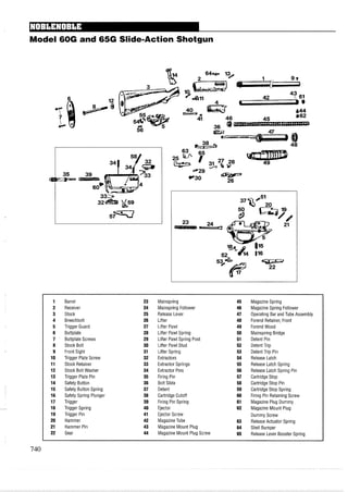 Model 60G and 65G Slide-Action Shotgun
1 Barrel 23 Mainspring 45 Magazine Spring
2 Receiver 24 Mainspring Follower 46 Magazine Spring Follower
3 Stock 25 Release Lever 47 Operating Bar and Tube Assembly
4 Breechbolt 26 Lifter 48 Forend Retainer, Front
5 Trigger Guard 27 Lifter Pawl 49 Forend Wood
6 Buttplate 28 Lifter Pawl Spring 50 Mainspring Bridge
7 . Buttplate Screws 29 Lifter Pawl Spring Post 51 Detent Pin
8 Stock Bolt 30 Lifter Pawl Stud 52 DetentTrip
9 Front Sight 31 Lifter Spring 53 DetentTrip Pin
10 Trigger Plate Screw 32 Extractors 54 Release Latch
11 Stock Retainer 33 Extractor Springs 55 Release Latch Spring
12 Stock Bolt Washer 34 Extractor Pins 56 Release Latch Spring Pin
13 Trigger Plate Pin 35 Firing Pin 57 Cartridge Stop
14 Safety Button 36 Bolt Slide 58 Cartridge Stop Pin
15 Safety Button Spring 37 Detent 59 Cartridge Stop Spring
16 Safety Spring Plunger 38 Cartridge Cutoff 60 Firing Pin Retaining Screw
17 Trigger 39 Firing Pin Spring 61 Magazine Plug Dummy
18 Trigger Spring 40 Ejector 62 Magazine Mount Plug
19 Trigger Pin 41 Ejector Screw Dummy Screw
20 Hammer 42 MagazineTube 63 Release Actuator Spring
21 Hammer Pin 43 Magazine Mount Plug 64 Shell Bumper
22 Sear 44 Magazine Mount Plug Screw 65 Release Lever Booster Spring
 