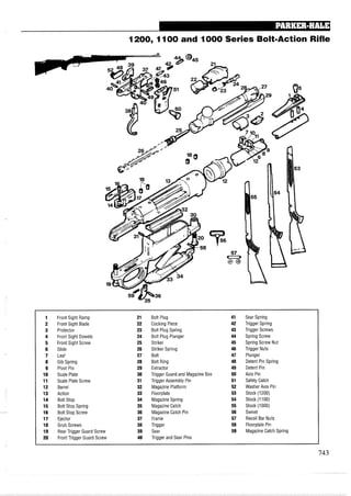 1200, 1100 and 1000 Series Bolt-Action Rifle
1 Front Sight Ramp 21 Bolt Plug 41 Sear Spring
2 Front Sight Blade 22 Cocking Piece 42 Trigger Spring
3 Protector 23 Bolt Plug Spring 43 Trigger Screws
4 Front Sight Dowels 24 Bolt Plug Plunger 44 Spring Screw
5 Front Sight Screw 25 Striker 45 Spring Screw Nut
6 Slide 26 Striker Spring 46 Trigger Nuts
7 Leaf 27 Bolt 47 Plunger
8 Gib Spring 28 Bolt Ring 48 Detent Pin Spring
9 Pivot Pin 29 Extractor 49 Detent Pin
10 Scale Plate 30 Trigger Guard and Magazine Box 50 Axis Pin
11 Scale Plate Screw 31 Trigger Assembly Pin 51 Safety Catch
12 Barrel 32 Magazine Platform 52 Washer Axis Pin
13 Action 33 Floorplate 53 Stock (1200)
14 Bolt Stop 34 Magazine Spring 54 Stock (1100)
15 Bolt Stop Spring 35 Magazine Catch 55 Stock (1000)
16 Bolt Stop Screw 36 Magazine Catch Pin 56 Swivel
17 Ejector 37 Frame 57 Recoil Bar Nuts
18 Grub Screws 38 Trigger 58 Floorplate Pin
19 Rear Trigger Guard Screw 39 Sear 59 Magazine Catch Spring
20 Front Trigger Guard Screw 40 Trigger and Sear Pins
 