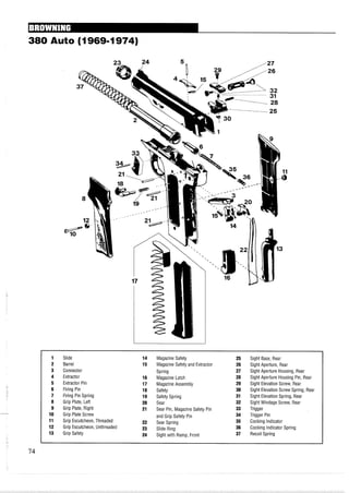 1 Slide 14 Magazine Safety 25 Sight Base, Rear
2 Barrel 15 Magazine Safety and Extractor 26 Sight Aperture, Rear
3 Connector Spring 27 Sight Aperture Housing, Rear
4 Extractor 16 Magazine Latch 28 Sight Aperture Housing Pin, Rear
5 Extractor Pin 17 Magazine Assembly 29 Sight Elevation Screw, Rear
6 Firing Pin 18 Safety 30 Sight Elevation Screw Spring, Rear
7 Firing Pin Spring 19 Safety Spring 31 Sight Elevation Spring, Rear
8 Grip Plate, Left 20 Sear 32 Sight Windage Screw, Rear
9 Grip Plate, Right 21 Sear Pin, Magazine Safety Pin 33 Trigger
10 Grip Plate Screw and Grip Safety Pin 34 Trigger Pin
11 Grip Escutcheon, Threaded 22 Sear Spring 35 Cocking Indicator
12 Grip Escutcheon, Unthreaded 23 Slide Ring 36 Cocking Indicator Spring
13 Grip Safety 24 Sight with Ramp, Front 37 Recoil Spring
 