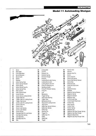 Model 11 Autoloading Shotgun
1 Barrel 31 Locking Bolt 61 Hammer Roll
2 Bead Sight 32 Link Pin 62 Hammer
3 Front Sight Base 33 Extractor Pin 63 Hammer Roll Pin
4 Barrel Extension 34 Extractor Spring 64 Carrier
5 Barrel Guide 35 Extractor Plunger 65 Carrier Dog Pin
6 Ejector 36 Extractor 66 Carrier Dog Spring
7 Receiver 37 Locking Block Latch Spring 67 Carrier Dog Spring Follower
8 Action Spring Tube 38 Locking Block Latch 68 Carrier Dog
9 Action Spring Follower 39 Locking Block Latch Pin 69 Pistol Grip Cap
10 Action Spring 40 Firing Pin Retaining Pin 70 Pistol Grip Cap Screw
11 Action Spring Plug Pin 41 Operating Handle 71 Forend
12 Action Spring Plug 42 Firing Pin Retractor Spring 72 Buttplate Screws
13 Fiber Cushion 43 Firing Pin 73 Buttplate
14 Fiber Cushion Rivet 44 Link 74 Magazine Spring Retainer
15 Carrier Screws 45 Mainspring 75 MagazineSpring
16 Carrier Screw Locking Screws 46 Trigger Spring 76 Magazine Follower
17 Trigger Plate Pin 47 Tang Screw Bushing 77 MagazineTube
18 Trigger Plate Pin Locking Screw 48 Trigger Plate 78 Forend Guide Ring
19 Trigger Plate Screw 49 Mainspring Screw 79 Forend Guide Ring Screw
20 Carrier Latch Pin Locking Screw 50 Tang Screw Locking Screw 80 Friction Ring
21 Carrier Latch Pin 51 Tang Screw 81 Recoil Spring
22 Carrier Latch 52 Safety Sear Spring Follower 82 Friction Piece
23 Carrier Latch Spring 53 Safety Sear Spring 83 Friction Spring
24 Carrier Latch Button 54 Safety Sear 84 Magazine Cap
25 Carrier Spring 55 Hammer Pin 85 Magazine Cap Stop Plunger Spring
26 Cartridge Stop Pin Lock Screw 56 Trigger Pin 86 MagazineCap Stop Plunger
27 Cartridge Stop Spring 57 Safety Sear Pin 87 MagazineStop Screw
28 Cartridge Stop 58 Safety 88 MagazineCap Stop Plunger Tube
29 Cartridge Stop Pin 59 Safety Ball
30 Bolt 60 Trigger
 