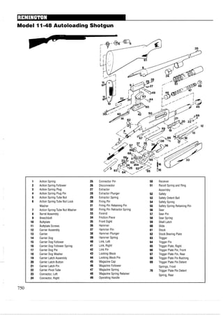 Model 11-48 Autoloading Shotgun
1 Action Spring 25 Connector Pin 50 Receiver
2 Action Spring Follower 26 Disconnector 51 Recoil Spring and Ring
3 Action Spring Plug 27 Extractor Assembly
4 Action Spring Plug Pin 28 Extractor Plunger 52 Safety
5 Action Spring Tube Nut 29 Extractor Spring 53 Safety Detent Ball
6 Action Spring Tube Nut Lock 30 Firing Pin 54 Safety Spring
Washer 31 Firing Pin Retaining Pin 55 Safety Spring Retaining Pin
7 Action Spring Tube Nut Washer 32 Firing Pin Retractor Spring 56 Sear
8 Barrel Assembly 33 Forend 57 Sear Pin
9 Breechbolt 34 Friction Piece 58 Sear Spring
10 Buttplate 35 Front Sight 59 Shell Latch
11 Buttplate Screws 36 Hammer 60 Slide
12 Carrier Assembly 37 Hammer Pin 61 Stock
13 Carrier 38 Hammer Plunger 62 Stock Bearing Plate
14 Carrier Dog 39 Hammer Spring 63 Trigger
15 Carrier Dog Follower 40 Link, Left 64 Trigger Pin
16 Carrier Dog Follower Spring 41 Link, Right 65 Trigger Plate, Right
17 Carrier Dog Pin 42 Link Pin 66 Trigger Plate Pin, Front
18 Carrier Dog Washer 43 Locking Block 67 Trigger Plate Pin, Rear
19 Carrier Latch Assembly 44 Locking Block Pin 68 Trigger Plate Pin Bushing
20 Carrier Latch Button 45 Magazine Cap 69 Trigger Plate Pin Detent
21 Carrier Latch Pin 46 Magazine Follower Springs, Front
22 Carrier Pivot Tube 47 Magazine Spring 70 Trigger Plate Pin Detent
23 Connector, Left 48 Magazine Spring Retainer Spring, Rear
24 Connector, Right 49 Operating Handle
 