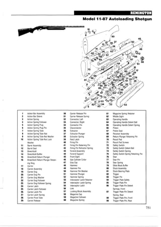 Model 11-87Autoloading Shotgun
1 Action Bar Assembly 30 Carrier Release Pin 61 Magazine Spring Retainer
2 Action Bar Sleeve 31 Carrier Release Spring 62 Middle Sight
3 Action Spring 32 Connector, Left 63 Operating Handle
4 Action Spring Follower 33 Connector, Right 64 Operating Handle Detent Ball
5 Action Spring Plug 34 Connector Pin 65 Operating Handle Detent Spring
6 Action Spring Plug Pin 35 Disconnector 66 Piston
7 Action Spring Tube 36 Extractor 67 Piston Seal
8 Action Spring Tube Nut 37 Extractor Plunger 68 ReceiverAssembly
9 Action Spring Tube Nut Washer 38 Extractor Spring 69 Return Plunger Retaining Pin
10 Action Spring Tube Nut Lock 39 Feed Latch 70 Recoil Pad
Washer 40 Firing Pin 71 Recoil Pad Screws
11 Barrel Assembly 41 Firing Pin Retaining Pin 72 Safety Switch
12 Barrel Seal 42 Firing Pin Retractor Spring 73 Safety Switch Detent Ball
13 Breechbolt 43 ForendAssembly 74 Safety Switch Spring
14 Breechbolt Buffer 44 Forend Support 75 Safety Switch Spring Retaining Pin
15 Breechbolt Return Plunger 45 Front Sight 76 Sear
16 Breechbolt Return Plunger Retain- 46 Gas Cylinder Collar 77 Sear Pin
ing Ring 47 Grip Cap 78 Sear Spring
17 Carrier 48 Hammer 79 Slide Block Buffer
18 Carrier Assembly 49 Hammer Pin 80 Stock Assembly
19 Carrier Dog 50 Hammer Pin Washer 81 Stock Bearing Plate
20 Carrier Dog Pin 51 Hammer Plunger 82 Trigger
21 Carrier Dog Washer 52 Hammer Spring 83 Trigger Pin
22 Carrier Dog Follower 53 Interceptor Latch Retainer 84 Trigger Plate Safety
23 Carrier Dog Follower Spring 54 Interceptor Latch Spring 85 Trigger Plate Pin
24 Carrier Latch 55 Interceptor Latch 86 Trigger Plate Pin Detent
25 Carrier Latch Follower 56 Link Springs, Front
26 Carrier Latch Pin 57 Locking Block Assembly 87 Trigger Plate Pin Detent
27 Carrier Latch Spring 58 Magazine Cap Spring, Rear
28 Carrier Pivot Tube 59 Magazine Follower 88 Trigger Plate Pin, Front
29 Carrier Release 60 MagazineSpring 89 Trigger Plate Pin, Rear
 