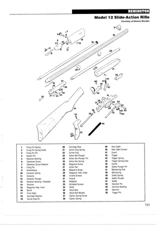 Model 12 Slide-Action Rifle
Courtesy of Dennis Riordan
1 Flrlng Pln Sprlng 20 Cartr~dgeStop 39 Rear Slght
2 Flrlng Pin Sprlng Gulde 21 Carr~erDog Sprlng 40 Rear S~ghtScrews
3 Flr~ngP I ~P I ~ 22 Carr~erDog 41 Guard
4 Ejector P I ~ 23 Act~onBar Plunger 42 Tr~gger
5 Recelver Bushlng 24 Act~onBar Plunger Pln 43 Tr~ggerSprlng
6 Takedown Screw 25 Actlon Bar Sprlng 44 Tr~ggerSprlng Case
7 Takedown Screw Reta~ner 26 Magazlne Screw 45 Carrler
8 Flrlng P I ~ 27 Actlon Bar 46 Safety Plunger Pln
9 Breechblock 28 Magazlne Rlngs 47 Ma~nsprlngRod
10 Extractor Sprlng 29 MagazlneTube, Outer 48 Malnsprlng
11 Extractor 30 Forend Screws 49 Safety Sprlng
12 Extractor Plunger 31 Forend 50 Safety Plunger
13 Recelver Bushlng, Threaded 32 Buttplate 51 Safety
14 Rece~ver 33 Buttplate Screws 52 Hammer Pln
15 MagazlneTube, Inner 34 Stock 53 Hammer Bushlng
16 Barrel 35 Stock Bolt 54 Hammer
17 Front Slght 36 Stock Bolt Washer 55 Trlgger Pln
18 Cartridge Retamer 37 Ejector Spr~ngScrew
19 Carrler Dog Pln 38 Ejector Sprlng
753
 