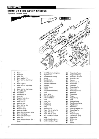 Model 31 Slide-Action Shotgun
Courtesy of ThomasE. Wessel
1 Barrel 26 Barrel Adjusting Bushing Lock 53 Trigger Lock Plunger
2 Front Sight 27 Magazine Lock 54 Trigger Lock Spring
3 Barrel Lug 28 Barrel Adjusting Bushing 55 Action Bar Lock Spring
4 Barrel Lug Stud Pin 29 Receiver 56 Action Bar Lock
5 Barrel Lock Nut Stop Plunger 30 Stock Bolt Stud 57 Hammer
Pin 31 Stock Bolt Washer 58 Hammer Link Pin
6 Barrel Lug Stud 32 Stock Bolt Lock Washer 59 Hammer Pin
7 Barrel Lock Nut Stop Plunge 33 Stock Bolt 60 Trigger Pin
Spring 34 Buttplate Screws 61 Trigger Lock Pin
8 Barrel Lock Nut Stop Plunger 35 Buttplate 62 Hammer Link
9 ForendTube Nut 36 Stock Reinforcement Ring 63 Mainspring Follower
10 ForendTube 37 Ejector 64 Mainspring
11 ForendTube Cap 38 Ejector Spring 65 Trigger Lock
12 Action Bar 39 Right Cartridge Stop 66 Trigger
13 Magazine Guide Screw 40 Left Cartridge Stop 67 Trigger Spring
14 Magazine Guide 41 Carrier 68 Slide
15 Barrel Lock Nut 42 Trigger Plate 69 Extractor Plunger
16 Magazine Plug 43 Safety Plunger 70 Right Extractor Spring
17 Barrel Lock Nut Keys 44 Safety Spring 71 Right Extractor
18 MagazineTube 45 Safety 72 Breechblock
19 MagazineSpring 46 Mainspring Pin 73 Firing Pin Retaining Pin
20 Magazine Follower 47 Trigger Plate Pin Spring Pin 74 Trigger Plate Pin
21 Barrel Lock Compensator Screw 48 Trigger Plate Studs 75 Firing Pin
22 Barrel Lock Spring 49 Trigger Plate Pin Spring 76 Firing Pin Spring
23 Barrel Lock Compensator 50 Left Cartridge Stop Plunger 77 Left Extractor Spring
24 Barrel Lock Screw 78 Extractor Pin
25 Barrel Adjusting Bushing Lock 51 Left Cartridge Stop Spring 79 Left Extractor
Screw 52 Left Cartridge Stop Plunger 80 Stock
81 Forend
 
