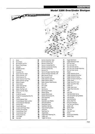 Model 3200 OverIUnder Shotgun
1 Barrel 36 Hammer Assembly, Right 71 Toggle Slide Block
2 Barrel Band 37 Hammer Assembly, Left 72 Toggle Slide Block Stud
3 Barrel Band Lock Pin 38 Hammer Cocking Cam 73 Top Lock Latch
4 Bottom Tang Screws 39 Hammer Cocking Cam Pin 74 Top Lock Latch Pin
5 Buttplate 40 Hammer Cocking Cam Spring 75 Top Lock Latch Spring
6 Buttplate Screws 41 Hammer Cocking Rod 76 Top Lock Lever Plunger Assembly
7 Connector 42 Hammer Pin 77 Top Lock Lever Screw
8 Connector Pin 43 Hammer Plunger Assembly, Right 78 Trigger
9 Ejector Hammer, Right 44 Hammer Plunger Assembly, Left 79 Trigger Adjusting Screw
10 Ejector Hammer, Left 45 Main Hammer Spring 80 Trigger Adjusting Screw Nut
11 Ejector Hammer Pin 46 Rear Connector Link 81 Trigger Connector Spring
12 Ejector Hammer Pivot Ring 47 Safety Selector Assembly 82 Trigger Connector Spring Pin
13 Ejector Hammer Springs 48 Safety Selector Detent 83 Trigger Guard
14 Ejector Plungers 49 Safety Selector Detent Spring 84 Trigger Guard Pin, Front
15 Ejector Sears 50 Sear, Left 85 Trigger Guard Pin, Rear
16 Ejector Sear Springs 51 Sear, Right 86 Trigger Pin
17 Ejector Stop Pins 52 Sear Pin 87 Trigger Stop Screw
18 Ejector Trip Rod, Left 53 Sear Spring 88 Trigger Stop Screw Nut
19 Ejector Trip Rod, Right 54 Sear Spring Plunger 89 Yoke
20 Firing Pin 55 Selector Block 90 Yoke Rod
21 Firing Pin Housing 56 Selector Block Guide 91 Yoke Rod Buffer Spring
22 Firing Pin Housing Assembly Pin 57 Selector Block Guide Pin 92 Yoke Rod Buffer Spring Washer
23 Forend 58 Stock Assembly 93 Yoke Rod Nut
24 Forend Adjuster Plate 59 Stock Bolt 94 Yoke Rod Spring
25 Forend Adjuster Plate Lock Nut 60 Stock Bolt Lock Washer 95 Ejector Sear Pins
26 Forend Adjuster Plate Stud 61 Stock Bolt Washer 96 Firing Pin Retractor
27 Forend Latch 62 Tang Block Screw 97 Top Lock Lever Spring
28 Forend Latch Cover 63 Tang Block Slot Nut 98 Ejector, Left
29 Forend Latch Finger Piece 64 Tang Connecting Block 99 Ejector, Right
30 Forend Latch Springs 65 Tang Strut 100 Top Lock
31 Forend Screw, Front 66 Tang Strut Pin 101 Top Lock Lever
32 Forend Screw, Rear 67 Toggle Block 102 Frame
33 Forend Screw Nut 68 Toggle Block Retaining Pin 103 Forend Iron Assembly
34 Front Sight 69 Toggle Link 104 Bottom Tang
35 Grip Cap 70 Toggle Link Screw
 