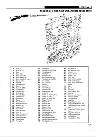 Model 572 and 572 BDL Autoloading Rifle
1 Action Bar 32 Forend Screw 63 Rear Sight Leaf
2 Action Bar Lock 33 Forend Screw Lock Washer 64 Rear Sight Slide (BDL)
3 Barrel 34 Forend Supports 65 Receiver
4 Barrel (BDL) 35 Front Sight 66 ReceiverBushing
5 Barrel Lock Screw 36 Front Sight (BDL) 67 ReceiverCover
6 Barrel Dowel Screw 37 Front Sight Screws (BDL) 68 Safety Switch
7 Barrel Dowel Screw Washer 38 Front Sight Washers (BDL) 69 Safety Switch Detent Ball
8 Bolt Assembly 39 Grip Cap (BDL) 70 Safety Switch Spring
9 Buttplate 40 Grip Cap Screw 71 Safety Switch Spring Retain-
10 Buttplate Screws 41 Hammer ing Pin
11 Carrier 42 Hammer Pin 72 Sear
12 Carrier Pivot Tube 43 Hammer Plunger 73 Sear Pin
13 Carrier Spring 44 Hammer Spring 74 Sear Spring
14 Cartridge Ramp 45 Inner Magazine Tube 75 Stock Assembly (BDL)
15 Connector, Left 46 Locking Bar 76 Stock Bolt
16 Connector, Right 47 Locking Bar Retaining Screw 77 Stock Bolt Lock Washers
17 Connector Pin 48 Locking Bar Spring 78 Stock Bolt Washer
18 Disconnector 49 Locking Bar Spring Stud 79 Trigger Assembly
19 Ejector 50 Magazine Follower 80 Trigger Pin
20 Elevation Screw 51 Magazine Pin 81 Trigger Plate Assembly
21 Elevation Screw (BDL) 52 Magazine Plug 82 Trigger Plate Pin Bushing, Rear
22 Extractor, Left 53 Magazine Ring 83 Trigger Plate Pin Detent Springs,
23 Extractor, Right 54 MagazineScrew Front
24 Extractor Pin 55 Magazine Spring 84 Trigger Plate Pin Detent Spring,
25 Extractor Spring 56 Outer Magazine Tube Rear
26 Firing Pin 57 Rear Sight Aperture (BDL) 85 Trigger Plate Pin, Front
27 Firing Pin Retaining Pin 58 Rear Sight Base 86 Trigger Plate Pin, Rear
28 Forend Assembly 59 Rear Sight Base (BDL) 87 Windage Screw
29 Forend Escutcheon 60 Rear Sight Base Screws 88 Windage Screw (BDL)
30 Forend Hanger 61 Rear Sight Base Screws (BDL)
31 Forend Nut 62 Rear Sight Eyepiece
 
