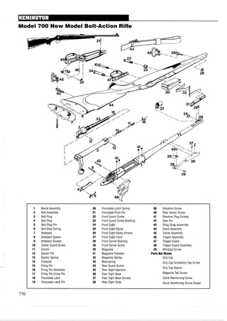 Model 700 New Model Bolt-Action Rifle
Barrel Assembly
Bolt Assembly
Bolt Plug
Bolt Stop
Bolt Stop Pin
Bolt Stop Spring
Buttplate
Buttplate Spacer
Buttplate Screws
Center Guard Screw
Ejector
Ejector Pin
Ejector Spring
Extractor
Firing Pin
Firing Pin Assembly
Firing Pin Cross Pin
Floorplate Latch
Floorplate Latch Pin
Floorplate Latch Spring
Floorplate Pivot Pin
Front Guard Screw
Front Guard Screw Bushing
Front Sight
Front Sight Ramp
Front Sight Ramp Screws
Front Sight Hood
Front Swivel Bushing
Front Swivel Screw
Magazine
Magazine Follower
Magazine Spring
Mainspring
Rear Guard Screw
Rear Sight Aperture
Rear Sight Base
Rear Sight Base Screws
Rear Sight Slide
39 Elevation Screw
40 Rear Swivel Screw
41 Receiver Plug Screws
42 Sear Pin
43 Sling Strap Assembly
44 Stock Assembly
45 Swivel Assembly
46 Trigger Assembly
47 Trigger Guard
48 Trigger Guard Assembly
49 Windage Screw
PartsNot Shown
Grip Cap
Grip Cap ScrewGrip Cap Screw
Grip Cap Spacer
Magazine Tab Screw
Stock Reinforcing Screw
Stock Reinforcing Screw Dowel
 