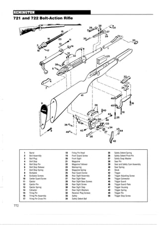 721 and 722 Bolt-Action Rifle
1 Barrel 18 Firing Pin Head 35 Safety Detent Spring
2 Bolt Assembly 19 Front Guard Screw 36 Safety Detent Pivot Pin
3 Bolt Plug 20 Front Sight 37 Safety Snap Washer
4 Bolt Stop 21 Magazine 38 Sear Pin
5 Bolt Stop Pin 22 Magazine Follower 39 Sear and Safety Cam Assembly
6 Bolt Stop Release 23 Mainspring 40 Sear Spring
7 Bolt Stop Spring 24 Magazine Spring 41 Stock
8 Buttplate 25 Rear Guard Screw 42 Trigger
9 Buttplate Screws 26 Rear Sight Assembly 43 Trigger Adjusting Screw
10 Center Guard Screw 27 Rear Sight Base 44 Trigger Connector
11 Ejector 28 Rear Sight Base Screws 45 Trigger Guard
12 Ejector Pin 29 Rear Sight Screw 46 Trigger Guard Plate
13 Ejector Spring 30 Rear Sight Step 47 Trigger Housing
14 Extractor 31 Rear Sight Washers 48 Trigger Spring
15 Firing Pin 32 Receiver Plug Screws 49 Trigger Pin
16 Firing Pin Assembly 33 Safety 50 Trigger Stop Screw
17 Firing Pin Cross Pin 34 Safety Detent Ball
 