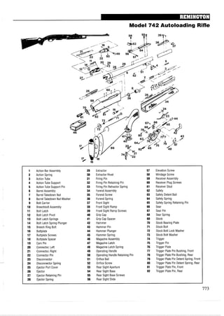 Model 742 Autoloading Riflle
1 Action Bar Assembly 29 Extractor 57 Elevation Screw
2 Action Spring 30 Extractor Rivet 58 Windage Screw
3 Action Tube 31 Firing Pin 59 ReceiverAssembly
4 Action Tube Support 32 Firing Pin Retaining Pin 60 Receiver Plug Screws
5 Action Tube Support Pin 33 Firing Pin Retractor Spring 61 ReceiverStud
6 Barrel Assembly 34 Forend Assembly 62 Safety
7 Barrel Takedown Nut 35 Forend Screw 63 Safety Detent Ball
8 Barrel Takedown Nut Washer 36 Forend Spring 64 Safety Spring
9 Bolt Carrier 37 Front Sight 65 Safety Spring Retaining Pin
10 Breechbolt Assembly 38 Front Sight Ramp 66 Sear
11 Bolt Latch 39 Front Sight Ramp Screws 67 Sear Pin
12 Bolt Latch Pivot 40 Grip Cap 68 Sear Spring
13 Bolt Latch Springs 41 Grip Cap Spacer 69 Stock
14 Bolt Latch Spring Plunger 42 Hammer 70 Stock Bearing Plate
15 Breech Ring Bolt 43 Hammer Pin 71 Stock Bolt
16 Buttplate 44 Hammer Plunger 72 Stock Bolt Lock Washer
17 Buttplate Screws 45 Hammer Spring 73 Stock Bolt Washer
18 Buttplate Spacer 46 MagazineAssembly 74 Trigger
19 Cam Pin 47 Magazine Latch 75 Trigger Pin
20 Connector, Left 48 Magazine Latch Spring 76 Trigger Plate
21 Connector, Right 49 Operating Handle 77 Trigger Plate Pin Bushing, Front
22 Connector Pin 50 Operating Handle Retaining Pin 78 Trigger Plate Pin Bushing, Rear
23 Disconnector 51 Orifice Ball 79 Trigger Plate Pin Detent Spring, Front
24 Disconnector Spring 52 Orifice Screw 80 Trigger Plate Pin Detent Spring, Rear
25 Ejector Port Cover 53 Rear Sight Aperture 81 Trigger Plate Pin, Front
26 Ejector 54 Rear Sight Base 82 Trigger Plate Pin, Rear
27 Ejector Retaining Pin 55 Rear Sight Base Screws
28 Ejector Spring 56 Rear Sight Slide
 