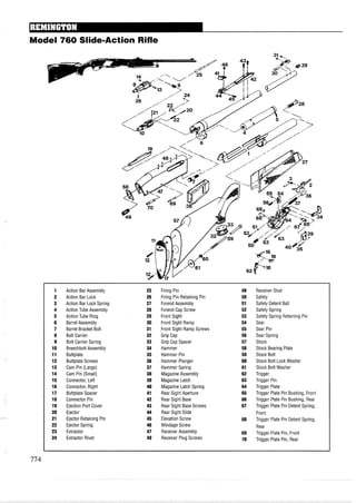 Model 760 Slide-Action Rifle
1 Action Bar Assembly 25 Firing Pin 49 Receiver Stud
2 Action Bar Lock 26 Firing Pin Retaining Pin 50 Safety
3 Action Bar Lock Spring 27 Forend Assembly 51 Safety Detent Ball
4 Action Tube Assembly 28 Forend Cap Screw 52 Safety Spring
5 Action Tube Ring 29 Front Sight 53 Safety Spring Retaining Pin
6 Barrel Assembly 30 Front Sight Ramp 54 Sear
7 Barrel Bracket Bolt 31 Front Sight Ramp Screws 55 Sear Pin
8 Bolt Carrier 32 Grip Cap 56 Sear Spring
9 Bolt Carrier Spring 33 Grip Cap Spacer 57 Stock
10 Breechbolt Assembly 34 Hammer 58 Stock Bearing Plate
11 Buttplate 35 Hammer Pin 59 Stock Bolt
12 Buttplate Screws 36 Hammer Plunger 60 Stock Bolt Lock Washer
13 Cam Pin (Large) 37 Hammer Spring 61 Stock Bolt Washer
14 Cam Pin (Small) 38 Magazine Assembly 62 Trigger
15 Connector, Left 39 Magazine Latch 63 Trigger Pin
16 Connector, Right 40 Magazine Latch Spring 64 Trigger Plate
17 Buttplate Spacer 41 Rear Sight Aperture 65 Trigger Plate Pin Bushing, Front
18 Connector Pin 42 Rear Sight Base 66 Trigger Plate Pin Bushing, Rear
19 Ejection Port Cover 43 Rear Sight Base Screws 67 Trigger Plate Pin Detent Spring,
20 Ejector 44 Rear Sight Slide Front
21 Ejector Retaining Pin 45 Elevation Screw 68 Trigger Plate Pin Detent Spring,
22 Ejector Spring 46 Windage Screw Rear
23 Extractor 47 Receiver Assembly 69 Trigger Plate Pin, Front
24 Extractor Rivet 48 Receiver Plug Screws 70 Trigger Plate Pin, Rear
 