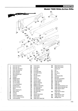 Rifle
1 Action Bar Assembly 25 Forend Screw 49 Safety Switch Spring
2 Action Bar Lock 26 Forend Spacer 50 Safety Switch Spring
3 Action Bar Lock Spring 27 ForendTip Retaining Pin
4 Action Tube Assembly 28 Front Sight 51 Sear
5 Action Tube Ring 29 Front Sight Ramp 52 Sear Pin
6 Barrel Assembly 30 Front Sight Screws 53 Sear Spring
7 Barrel Extension Bolt 31 Grip Cap 54 Stock
8 Breechbolt 32 Grip Cap Spacer 55 Stock Bearing Plate
9 Buttplate 33 Hammer 56 Stock Bolt
10 Buttplate Screws 34 Hammer Pin 57 Stock Bolt Lock Washer
11 Buttplate Spacer 35 Hammer Plunger 58 Stock Bolt Washer
12 Cam Pin (Large) 36 Hammer Spring 59 Trigger Assembly
13 Cam Pin (Small) 37 MagazineAssembly 60 Trigger Pin
14 Curve Spring Washer 38 Magazine Latch 61 Trigger Plate
15 Elevation Screw 39 Magazine Latch Spring 62 Trigger Plate Pin Bushing, Front
16 Ejection Port Cover 40 Rear Sight Aperture 63 Trigger Plate Pin Bushing, Rear
17 Ejector 41 Rear Sight Base 64 Trigger Plate Pin Detent
18 Ejector Retaining Pin 42 Rear Sight Base Screws Spring, Front
19 Ejector Spring 43 Rear Sight Slide 65 Trigger Plate Pin Detent
20 Extractor 44 Receiver Spring, Rear
21 Firing Pin 45 Receiver Plug Screws 66 Trigger Plate Pin, Front
22 Firing Pin Retaining Pin 46 ReceiverStud 67 Trigger Plate Pin, Rear
23 Firing Pin Retractor Spring 47 Safety Switch 68 Windage Screw
24 ForendAssembly 48 Safety Switch Detent Ball
 