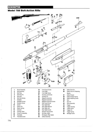Model 788 Bolt-Action Rifle
1 Barrel Assembly 18 Front Guard Screw 35 Safety Pivot Pin
2 Bolt Assembly 19 Front Sight 36 Safety Pivot Pin Retaining
3 Bolt Plug 20 Front Sight Screw Washer
4 Bolt Plug Pin 21 Housing Lock Screw 37 Safety Plunger
5 Bolt Stop 22 Housing Pin 38 Safety Plunger Spring
6 Bolt Stop Spring 23 Magazine Assembly 39 Safety Retaining Screw
7 Buttplate 24 Magazine Guide Bar 40 Sear
8 Buttplate Screws 25 Magazine Guide Bar Screw 41 Sear Pin
9 Elevation Screw 26 Rear Guard Screw 42 Stock Assembly
10 Ejector 27 Rear Sight Base 43 Trigger
11 Ejector Pin 28 Rear Sight Aperture 44 Trigger Housing
12 Ejector Spring 29 Reai Sight Leaf 45 Trigger Guard
13 Extractor 30 Rear Sight Screws 46 Trigger Pin
14 Extractor Rivet 31 Receiver Plug Screws 47 Trigger Spring
15 Firing Pin Assembly 32 Rib (Rear Sight) 48 Windage Screw
16 Floorplate 33 Rib Spacer (Rear Sight)
17 Floorplate Screw 34 Safety Assembly
 