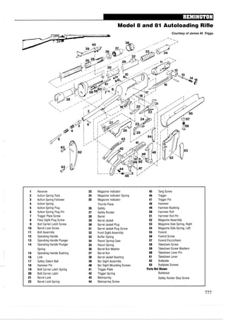 Model 8 and 81 Autoloading Rifle
1 Receiver 23 Magazine Indicator 45 Tang Screw
2 Action Spring Tube 24 Magazine Indicator Spring 46 Trigger
3 Action Spring Follower 25 Magazine Indicator 47 Trigger Pin
4 Action Spring Thumb-Piece 48 Hammer
5 Action Spring Plug 26 Safety 49 Hammer Bushing
6 Action Spring Plug Pin 27 Safety Rocker 50 Hammer Roll
7 Trigger Plate Screw 28 Barrel 51 Hammer Roll Pin
8 Peep Sight Plug Screw 29 Barrel Jacket 52 Magazine Assembly
9 Bolt Carrier Latch Screw 30 Barrel Jacket Plug 53 Magazine Side Spring, Right
10 Barrel Lock Screw 31 Barrel Jacket Plug Screw 54 Magazine Side Spring, Left
11 Bolt Assembly 32 Front Sight Assembly 55 Forend
12 Operating Handle 33 Buffer Spring 56 Forend Screw
13 Operating Handle Plunger 34 Recoil Spring Case 57 Forend Escutcheon
14 Operating Handle Plunger 35 Recoil Spring 58 Takedown Screw
Spring 36 Barrel Nut Washer 59 Takedown Screw Washers
15 Operating Handle Bushing 37 Barrel Nut 60 Takedown Lever Pin
16 Link 38 Barrel Jacket Bushing 61 Takedown Lever
17 Safety Detent Ball 39 Bar Sight Assembly 62 Buttplate
18 Hammer Pin 40 Bar Sight Mounting Screws 63 Buttplate Screws
19 Bolt Carrier Latch Spring 41 Trigger Plate Parts Not Shown
20 Bolt Carrier Latch 42 Trigger Spring Buttstock
21 Barrel Lock 43 Mainspring Safety Rocker Stop Screw
22 Barrel Lock Spring 44 Mainspring Screw
 
