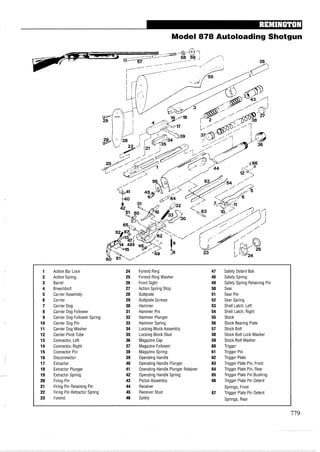Model 878 Autoloading Shotgun
1 Action Bar Lock 24 Forend Ring 47 Safety Detent Ball
2 Action Spring 25 Forend Ring Washer 48 Safety Spring
3 Barrel 26 Front Sight 49 Safety Spring Retaining Pin
4 Breechbolt 27 Action Spring Stop 50 Sear
5 Carrier Assembly 28 Buttplate 51 Sear Pin
6 Carrier 29 Buttplate Screws 52 Sear Spring
7 Carrier Dog 30 Hammer 53 Shell Latch, Left
8 Carrier Dog Follower 31 Hammer Pin 54 Shell Latch, Right
9 Carrier Dog Follower Spring 32 Hammer Plunger 55 Stock
10 Carrier Dog Pin 33 Hammer Spring 56 Stock Bearing Plate
11 Carrier Dog Washer 34 Locking Block Assembly 57 Stock Bolt
12 Carrier Pivot Tube 35 Locking Block Stud 58 Stock Bolt Lock Washer
13 Connector, Left 36 Magazine Cap 59 Stock Bolt Washer
14 Connector, Right 37 Magazine Follower 60 Trigger
15 Connector Pin 38 Magazine Spring 61 Trigger Pin
16 Disconnector 39 Operating Handle 62 Trigger Plate
17 Extractor 40 Operating Handle Plunger 63 Trigger Plate Pin, Front
18 Extractor Plunger 41 Operating Handle Plunger Retainer 64 Trigger Plate Pin, Rear
19 Extractor Spring 42 Operating Handle Spring 65 Trigger Plate Pin Bushing
20 Firing Pin 43 Piston Assembly 66 Trigger Plate Pin Detent
21 Firing Pin Retaining Pin 44 Receiver Springs, Front
22 Firing Pin Retractor Spring 45 Receiver Stud 67 Trigger Plate Pin Detent
23 Forend 46 Safety Springs, Rear
 