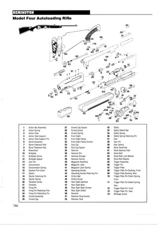 Model Four Autoloading Rifle
1 Action Bar Assembly 27 Forend Cap Spacer 53 Safety
2 Action Spring 28 Forend Screw 54 Safety Detent Ball
3 Action Tube 29 Forend Spring 55 Safety Spring
4 Action Tube Support 30 Front Sight 56 Safety Spring Retaining Pin
5 Action Tube Support Pin 31 Front Sight Ramp 57 Sear
6 Barrel Assembly 32 Front Sight Ramp Screws 58 Sear Pin
7 Barrel Extension Bolt 33 Grip Cap 59 Sear Spring
8 Barrel Takedown Nut 34 Grip Cap Spacer 60 Stock Assembly
9 Breechbolt 35 Hammer 61 Stock Bearing Plate
10 Buttplate 36 Hammer Pin 62 Stock Bolt
11 Buttplate Screw 37 Hammer Plunger 63 Stock Bolt Lock Washer
12 Buttplate Spacer 38 Hammer Spring 64 Stock Bolt Washer
13 Cam Pin 39 Magazine Assembly 65 Trigger Assembly
14 Disconnector 40 Magazine Latch 66 Trigger Pin
15 Disconnector Spring 41 Magazine Latch Spring 67 Trigger Plate
16 Ejection Port Cover 42 Operating Handle 68 Trigger Plate Pin Bushing, Front
17 Ejector 43 Operating Handle Retaining Pin 69 Trigger Plate Bushing, Rear
18 Ejector Retaining Pin 44 Orifice Ball 70 Trigger Plate Pin Oetent Spring,
19 Ejector Spring 45 Orifice Screw Front
20 Elevation Screw 46 Rear Sight Aperture 71 Trigger Plate Pin Detent Spring,
21 Extractor 47 Rear Sight Base Rear
22 Firing Pin 48 Rear Sight Base Screws 72 Trigger Plate Pin, Front
23 Firing Pin Retaining Pins 49 Rear Sight Slides 73 Trigger Plate Pin, Rear
24 Firing Pin Retracting Pin 50 Receiver 74 Windage Screw
25 Forend Assembly 51 Receiver Plug Screws
26 Forend Cap 52 Receiver Stud
 