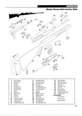 Model Seven Bolt-Action Rifle
1 Barrel Assembly 17 Floorplate Latch Pin 33 Rear Sight Slide
2 Bolt Assembly 18 Floorplate Pivot Pin 34 Rear Swivel Screw
3 Bolt Plug 19 Front Guard Screw 35 Receiver Plug Screw
4 Bolt Stop 20 Front Sight 36 Recoil Pad
5 Bolt Stop Pin 21 Front Sight Ramp 37 Recoil Pad Screw
6 Bolt Stop Spring 22 Front Sight Ramp Screw 38 Sear Pins
7 Elevation Screw 23 Front Swivel Screw 39 Stock Assembly
8 Ejector 24 Grip Cap 40 Trigger Assembly
9 Ejector Pin 25 Magazine 41 Trigger Guard Assembly
10 Ejector Spring 26 Magazine Follower 42 Windage Screw
11 Extractor 27 Magazine Spring PartsNot Shown
12 Firing Pin 28 Mainspring Grip Cap Insert
13 Firing Pin Assembly 29 Rear Guard Screw Grip Cap Screw
14 Firing Pin Cross Pin 30 Rear Sight Aperture
Magazine Spacer
15 Floorplate Latch 31 Rear Sight Base
16 Floorplate Latch Spring 32 Rear Sight Base Screw
 