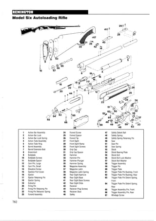 Model Six Autoloading Rifle
1 Action Bar Assembly 24 Forend Screw 47 Safety Detent Ball
2 Action Bar Lock 25 Forend Spacer 48 Safety Spring
3 Action Bar Lock Spring 26 Forend Tip 49 Safety Spring Retaining Pin
4 Action Tube Assembly 27 Front Sight 50 Sear
5 Action Tube Ring 28 Front Sight Ramp 51 Sear Pin
6 Barrel Assembly 29 Front Sight Screws 52 Sear Spring
7 Barrel Extension Bolt 30 Grip Cap 53 Stock
8 Breechbolt 31 Grip Cap Spacer 54 Stock Bearing Plate
9 Buttplate 32 Hammer 55 Stock Bolt
10 Buttplate Screws 33 Hammer Pin 56 Stock Bolt Lock Washer
11 Buttplate Spacer 34 Hammer Plunger 57 Stock Bolt Washer
12 Cam Pin, Large 35 Hammer Spring 58 Trigger Assembly
13 Cam Pin, Small 36 Magazine Assembly 59 Trigger Pin
14 Elevation Screw 37 Magazine Latch 60 Trigger Plate
15 Ejection Port Cover 38 Magazine Latch Spring 61 Trigger Plate Pin Bushing, Front
16 Ejector 39 Rear Sight Aperture 62 Trigger Plate Pin Bushing, Rear
17 Ejector Retaining Pin 40 Rear Sight Base 63 Trigger Plate Pin Detent Spring,
18 Ejector Spring 41 Rear Sight Base Screws Front
19 Extractor 42 Rear Sight Slide 64 Trigger Plate Pin Detent Spring,
20 Firing Pin 43 Receiver Rear
21 Firing Pin Retaining Pin 44 Receiver Plug Screws 65 Trigger Assembly Pin, Front
22 Firing Pin Retractor Spring 45 Receiver Stud 66 Trigger Assembly Pin, Rear
23 Forend Assembly 46 Safety 67 Windage Screw
 