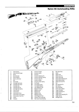 Nylon 66 Autoloading Rifle
1 Action Spring 21 Extractor Plunger 41 Rear Sight Rivet
2 Action Spring Plunger 22 Extractor Spring 42 Safety
3 Barrel 23 Firing Pin 43 Safety-Lever
4 Barrel Bracket 24 Firing Pin Retaining Pin 44 Safety-Lever Pin
5 Barrel Support 25 Firing Pin Retractor Spring 45 Safety Detent Ball
6 Barrel Lock Screw 26 Firing Pin Stop Pin 46 Safety Detent Retaining Pin
7 Bolt 27 Firing Pin Striker 47 Safety Detent Spring
8 Bolt Handle 28 Firing Pin Striker Spring 48 Safety-Lever Cam Pin
9 Cartridge Feed Guide 29 Front Sight 49 Sear
10 Cartridge Feed Insert 30 Front Sight Screws 50 Sear Assembly Pin
11 Cartridge Stop 31 Front Sight Washers 51 Sear Spring
12 Cartridge Stop Pin 32 Inner MagazineTube 52 Stock Assembly
13 Cartridge Stop Spring 33 Magazine Follower 53 Striker Spring Sleeve
14 Cover Screws 34 Magazine Lock 54 Trigger Complete
15 Disconnector 35 Magazine Pin 55 Trigger Assembly Pin
16 Disconnector Pivot 36 Magazine Plug 56 Trigger Guard
17 Disconnector Pivot Spring 37 MagazineSpring 57 Trigger Guard Assembly Pin
18 Disconnector Pivot Pins 38 Outer Magazine Tube 58 Trigger Spring
19 Ejector 39 Receiver Cover Assembly 59 Windage Screw
20 Extractor 40 Rear Cover Screw Bushing
 