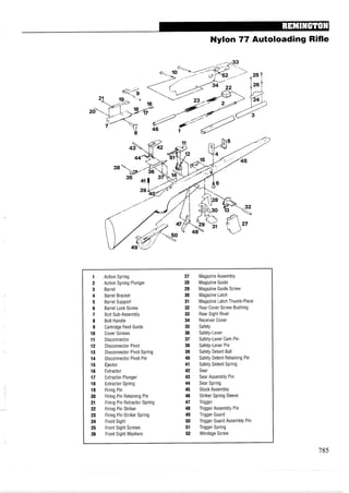 Nylon 77 Autoloading Rifle
1 Action Spring 27 Magazine Assembly
2 Action Spring Plunger 28 Magazine Guide
3 Barrel 29 Magazine Guide Screw
4 Barrel Bracket 30 Magazine Latch
5 Barrel Support 31 Magazine Latch Thumb-Piece
6 Barrel Lock Screw 32 Rear Cover Screw Bushing
7 Bolt Sub-Assembly 33 Rear Sight Rivet
8 Bolt Handle 34 Receiver Cover
9 Cartridge Feed Guide 35 Safety
10 Cover Screws 36 Safety-Lever
11 Disconnector 37 Safety-Lever Cam Pin
12 Disconnector Pivot 38 Safety-Lever Pin
13 Disconnector Pivot Spring 39 Safety Detent Ball
14 Disconnector Pivot Pin 40 Safety Detent Retaining Pin
15 Ejector 41 Safety Detent Spring
16 Extractor 42 Sear
17 Extractor Plunger 43 Sear Assembly Pin
18 Extractor Spring 44 Sear Spring
19 Firing Pin 45 Stock Assembly
20 Firing Pin Retaining Pin 46 Striker Spring Sleeve
21 Firing Pin Retractor Spring 47 Trigger
22 Firing Pin Striker 48 Trigger Assembly Pin
23 Firing Pin Striker Spring 49 Trigger Guard
24 Front Sight 50 Trigger Guard Assembly Pin
25 Front Sight Screws 51 Trigger Spring
26 Front Sight Washers 52 Windage Screw
 