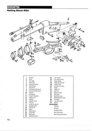 Rolling Block Rifle
1 Receiver 25 Lever Spring
2 Barrel 26 Lever Spring Screw
3 Rear Sight 27 Trigger Spring
4 Recoil Stud 28 Trigger Spring Screw
5 Recoil Stud Screw 29 Locking Lever
6 Ramrod Stop 30 Locking Lever Screw
7 Tang Screw 31 Trigger
8 Front Guard Plate Screw 32 Trigger Pin
9 Rear Guard Plate Screw 33 Stock Tip
10 Hammer 34 Stock Tip Screw
11 Breechblock 35 Rear Band
12 Firing Pin Retractor 36 Rear Band Screw
13 Retractor Pin 37 Middle Band and Screw
14 Extractor 38 Front Band
15 Extractor Screw 39 Front Band Screw
16 Firing Pin 40 Ramrod
17 Firing Pin Limit Pin Parts Not Shown
18 Breechblock Pin Buttstock
19 Hammer Pin Buttplate
20 Button
21 Button Screw
Buttplate Screws
22 Guard Plate Rear Stock Swivel
23 Mainspring Rear Stock Swivel Screws
24 Mainspring Screw
 