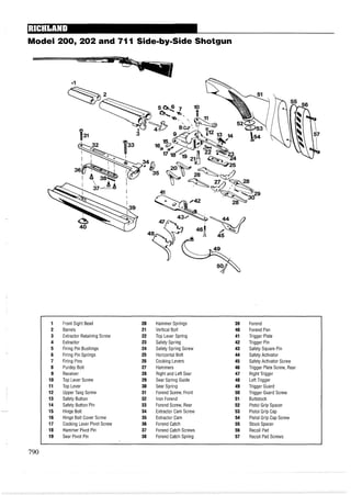 Model 200, 202 and 711 Side=by-SideShotgun
1 Front Sight Bead 20 Hammer Springs 39 Forend
2 Barrels 21 Vertical Bolt 40 Forend Pan
3 Extractor Retaining Screw 22 Top Lever Spring 41 Trigger Plate
4 Extractor 23 Safety Spring 42 Trigger Pin
5 Firing Pin Bushings 24 Safety Spring Screw 43 Safety Square Pin
6 Firing Pin Springs 25 Horizontal Bolt 44 Safety Activator
7 Firing Pins 26 Cocking Levers 45 Safety Activator Screw
8 Purdey Bolt 27 Hammers 46 Trigger Plate Screw, Rear
9 Receiver 28 Right and Left Sear 47 Right Trigger
10 Top Lever Screw 29 Sear Spring Guide 48 Left Trigger
11 Top Lever 30 Sear Spring 49 Trigger Guard
12 Upper Tang Screw 31 Forend Screw, Front 50 Trigger Guard Screw
13 Safety Button 32 Iron Forend 51 Buttstock
14 Safety Button Pin 33 Forend Screw, Rear 52 Pistol Grip Spacer
15 Hinge Bolt 34 Extractor Cam Screw 53 Pistol Grip Cap
16 Hinge Bolt Cover Screw 35 Extractor Cam 54 Pistol Grip Cap Screw
17 Cocking Lever Pivot Screw 36 Forend Catch 55 Stock Spacer
18 Hammer Pivot Pin 37 Forend Catch Screws 56 Recoil Pad
19 Sear Pivot Pin 38 Forend Catch Spring 57 Recoil Pad Screws
 