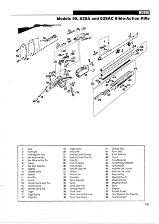 Models 59, 62SA and 62SAC Slide-Action Rifle
A,,
1 Barrel 19 Trigger Guard 37 Cartridge Stop
2 Front Sight 20 Tang Screw 38 Action Slide
3 Front Magazine Ring 21 Assembly Screw Bushing 39 Action Slide Stud
4 Rear Magazine Ring 22 Assembly Screw Stop Pin 40 Forend
5 Rear Magazine Ring Pin 23 Firing Pin 41 Forend Bushings
6 Elevator 24 Firing Pin Spring 42 Forend Pressure Washers
7 Rear Sight Assembly 25 Firing Pin Stop 43 Forend Screws
8 Sideplate 26 Firing Pin Stop Pins 44 MagazineTube, Outside
9 Sideplate Screw 27 Extractor 45 MagazineTube, Inside
10 Receiver 28 Extractor Pin 46 Magazine Plug
11 Barrel Pin 29 Breechbolt 47 Magazine Plug Pin
12 Hammer 30 Carrier Assembly 48 Magazine Spring
13 Hammer Spring Guide Rod 31 Carrier 49 Magazine Follower
14 Hammer Spring 32 Carrier Lever Pins 50 Stock
15 Hammer Spring Stop 33 Cartridge Stop Pin 51 Buttplate
16 Trigger 34 Carrier Lever 52 Buttplate Screws
17 Trigger Spring 35 Carrier Lever Spring Screw 53 Inner MagazineTube Assembly
18 Trigger Pin 36 Carrier Lever Spring 54 ForendAssembly
 
