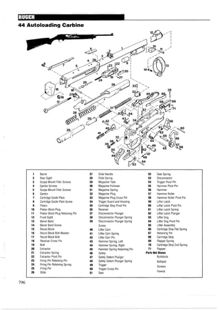 44 Autoloading Carbine
1 Barrel 27 Slide Handle 52 Sear Spring
2 Rear Sight 28 Slide Spring 53 Disconnector
3 Scope Mount Filler Screws 29 MagazineTube 54 Trigger Pivot Pin
4 Ejector Screws 30 Magazine Follower 55 Hammer Pivot Pin
5 Scope Mount Filler Screws 31 Magazine Spring 56 Hammer
6 Ejector 32 Magazine Plug 57 Hammer Roller
7 Cartridge Guide Plate 33 Magazine Plug Cross Pin 58 Hammer Roller Pivot Pin
8 Cartridge Guide Plate Screw 34 Trigger Guard and Housing 59 Lifter Latch
9 Piston 35 Cartridge Stop Pivot Pin 60 Lifter Latch Pivot Pin
10 Piston Block Plug 36 Receiver 61 Lifter Latch Spring
11 Piston Block Plug Retaining Pin 37 Disconnector Plunger 62 Lifter Latch Plunger
12 Front Sight 38 Disconnector Plunger Spring 63 Lifter Dog
13 Barrel Band 39 Disconnector Plunger Spring 64 Lifter Dog Pivot Pin
14 Barrel Band Screw Screw 65 Lifter Assembly
15 Recoil Block 40 Lifter Cam 66 Cartridge Stop Flat Spring
16 Recoil Block Bolt Washer 41 Lifter Cam Spring 67 Retaining Pin
17 Recoil Block Bolt 42 Lifter Cam Pin 68 Cartridge Stop
18 ReceiverCross Pin 43 Hammer Spring, Left 69 FlapperSpring
19 Bolt 44 Hammer Spring, Right 70 Cartridge Stop Coil Spring
20 Extractor 45 Hammer Spring Retaining Pin 71 Flapper
21 Extractor Spring 46 Safety Parts Not Shown
22 Extractor Pivot Pin 47 Safety Detent plkger Buttstock
23 Firing Pin Retaining Pin 48 Safety Detent Plunger Spring Buttpad
24 Firing Pin Retaining Spring 49 Trigger
25 Firing Pin
Screws
50 Trigger Cross Pin
26 Slide 51 Sear Forend
 