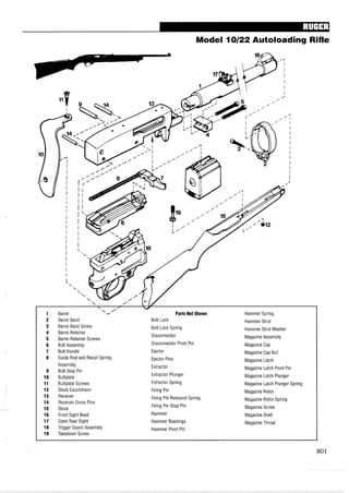 Model 10122 Autoloading Rifle
I
I
, V
1 Barrel '/' Parts Not Shown Hammer Spring
2 Barrel Band Bolt Lock Hammer Strut
3 Barrel Band Screw Bolt Lock Spring
Hammer Strut Washer
4 Barrel Retainer
Disconnector
5 Barrel Retainer Screws Magazine Assembly
6 Bolt Assembly Disconnector Pivot Pin Magazine Cap
7 Bolt Handle Ejector Magazine Cap Nut
8 Guide Rod and Recoil Spring Ejector Pins Magazine Latch
Assembly Extractor
9 Bolt Stop Pin
Magazine Latch Pivot Pin
10 Butt~late
Extractor Plunger Magazine Latch Plunger
11 Buttplate Screws
12 Stock Escutcheon
13 Receiver
14 Receiver Cross Pins
15 Stock
16 Front Sight Bead
17 Open Rear Sight
18 Trigger Guard Assembly
19 Takedown Screw
Extractor Spring
Firing Pin
Firing Pin Rebound Spring
Firing Pin Stop Pin
Hammer
Hammer Bushings
Hammer Pivot Pin
Magazine Latch Plunger Spring
Magazine Rotor
Magazine Rotor Spring
Magazine Screw
Magazine Shell
Magazine Throat
 