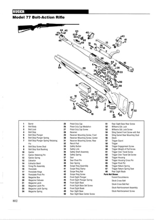 Model 77 Bolt-Action Rifle
1 Barrel 25 Pistol Grip Cap 51 Rear Sight Base Rear Screw
2 Bolt Body 26 Pistol Grip Cap Medallion 52 Williams Gib Lock
3 Bolt Lock 27 Pistol Grip Cap Screw 53 Williams Gib Lock Screw
4 Bolt Stop 28 Receiver 54 Sling Swivel Front Screw with Nut
5 Bolt Stop Plunger 29 Receiver Mounting Screw, Front 55 Sling Swivel Rear Mounting Stud
6 Bolt Stop Plunger Spring 30 Receiver Mounting Screw, Center 56 Stock
7 Bolt Stop Plunger Spring Retaining 31 Receiver Mounting Screw, Rear 57 Trigger Guard
Pin 32 Recoil Pad 58 Trigger
8 Bolt Stop Screw Stud 33 Safety Button 59 Trigger EngagementScrew
9 Bolt Stop Stud Bushing 34 Safety Link 60 Trigger Weight of Pull Screw
10 Ejector 35 Safety Shaft Assembly 61 Trigger Over Travel Screw
11 Ejector Retaining Pin 36 Safety Spring 62 Trigger Over Travel Set Screw
12 Ejector Spring 37 Sear 63 Trigger Housing
13 Extractor 38 Sear Pivot Pin 64 Trigger Housing Cross Pin
14 Extractor Band 39 Sear Spring 65 Trigger Pivot Pin
15 Firing Pin Assembly 40 Scope Ring Assembly 66 Trigger Return Spring
16 Floorplate 41 Scope Ring Clamp 67 Trigger Return Spring Seat
17 Floorplate Hinge 42 Scope Ring Nut 68 Rear Sight Blade
18 Floorplate Pivot Pin 43 Scope Ring Screw Parts Not Shown
19 Magazine Box 44 Front Sight Plunger Forend Escutcheons
20 Magazine Follower 45 Front Sight Plunger Spring Stock Cross Bolt
21 Magazine Latch 46 Front Sight Base
47 Front Sight Base Set Screw
Stock Cross Bolt Nut
22 Magazine Latch Pin
23 Magazine Latch Spring 48 Front Sight Blade Stock Reinforcement Assembly
24 Magazine Spring 49 Rear Sight Base Stock Reinforcement Screw
50 Rear Sight Base Center Screw
 
