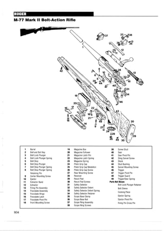 M-77 Mark II Bolt-Action Rifle
1 Barrel 19 Magazine Box 39 Screw Stud
2 Bolt and Bolt Key 20 Magazine Follower 40 Sear
3 Bolt Lock Plunger 21 Magazine Latch Pin 41 Sear Pivot Pin
4 Bolt Lock Plunger Spring 22 Magazine Latch Spring 42 Sling Swivel Screw
5 Bolt Stop 23 Magazine Spring 43 Stock
6 Bolt Stop Plunger 24 Pistol Grip Cap 44 Stud Bushing
7 Bolt Stop Plunger Spring 25 Pistol Grip Cap Medallion 45 Swivel Mounting Screw
8 Bolt Stop Plunger Spring 26 Pistol Grip Cap Screw 46 Trigger
Retaining Pin 27 Rear Mounting Screw 47 Trigger Pivot Pin
9 Center Mounting Screw 28 Receiver 48 Trigger Guard
10 Ejector 29 Recoil Pad 49 TriggerISear Spring
11 Extractor Band 30 Recoil Pad Screws Parts Not Shown
12 Extractor 31 Safety Selector Bolt Lock Plunger Retainer
13 Firing Pin Assembly 32 Safety Selector Detent Bolt Sleeve
14 Floorplate Assembly 33 Safety Selector Detent Spring
34 Safety Selector Retainer
Cocking Piece
15 Floorplate Hinge
16 Floorplate Latch 35 Scope Base Clamp Ejector Spring
17 Floorplate Pivot Pin 36 Scope Base Nut Ejector Pivot Pin
18 Front Mounting Screw 37 Scope Ring Assembly Firing Pin Cross Pin
38 Scope Ring Screws
 