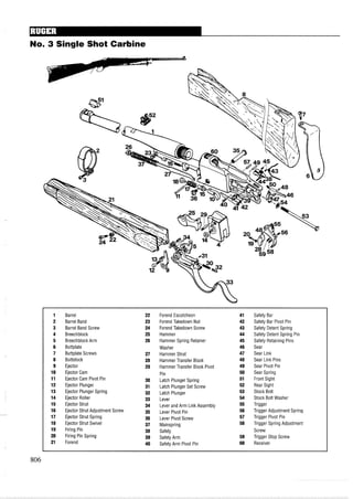 No. 3 Single Shot Carbine
1 Barrel 22 Forend Escutcheon 41 Safety Bar
2 Barrel Band 23 Forend Takedown Nut 42 Safety Bar Pivot Pin
3 Barrel Band Screw 24 ForendTakedown Screw 43 Safety Detent Spring
4 Breechblock 25 Hammer 44 Safety Detent Spring Pin
5 Breechblock Arm 26 Hammer Spring Retainer 45 Safety Retaining Pins
6 Buttplate Washer 46 Sear
7 Buttplate Screws 27 Hammer Strut 47 Sear Link
8 Buttstock 28 Hammer Transfer Block 48 Sear Link Pins
9 Ejector 29 Hammer Transfer Block Pivot 49 Sear Pivot Pin
10 Ejector Cam Pin 50 Sear Spring
11 Ejector Cam Pivot Pin 30 Latch Plunger Spring 51 Front Sight
12 Ejector Plunger 31 Latch Plunger Set Screw 52 Rear Sight
13 Ejector Plunger Spring 32 Latch Plunger 53 Stock Bolt
14 Ejector Roller 33 Lever 54 Stock Bolt Washer
15 Ejector Strut 34 Lever and Arm Link Assembly 55 Trigger
16 Ejector Strut Adjustment Screw 35 Lever Pivot Pin 56 Trigger Adjustment Spring
17 Ejector Strut Spring 36 Lever Pivot Screw 57 Trigger Pivot Pin
18 Ejector Strut Swivel 37 Mainspring 58 Trigger Spring Adjustment
19 Firing Pin 38 Safety Screw
20 Firing Pin Spring 39 Safety Arm 59 Trigger Stop Screw
21 Forend 40 Safety Arm Pivot Pin 60 Receiver
r
 