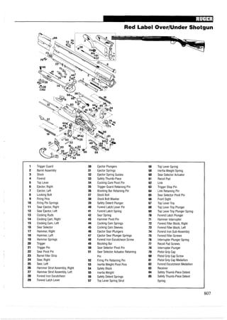 Red Label OverIUnder Shotgun
1 Trigger Guard 30 Ejector Plungers 58 Top Lever Spring
2 Barrel Assembly 31 Ejector Springs 59 Inertia Weight Spring
3 Stock 32 Ejector Spring Guides 60 Sear Selector Actuator
4 Forend 33 SafetyThumb-Piece 61 Recoil Pad
5 Top Lever 34 Cocking Cam Pivot Pin 62 Link
6 Ejector, Right 35 Trigger Guard Retaining Pin 63 Trigger Stop Pin
7 Ejector, Left 36 Blocking Bar Retaining Pin 64 Link Retaining Pin
8 Locking Bolt 37 Stock Bolt 65 Sear Selector Pivot Pin
9 Firing Pins 38 Stock Bolt Washer 66 Front Sight
10 Firing Pin Springs 39 Safety Detent Plunger 67 Top LeverTrip
11 Sear Ejector, Right 40 Forend Latch Lever Pin 68 Top LeverTrip Plunger
12 Sear Ejector, Left 41 Forend Latch Spring 69 Top LeverTrip Plunger Spring
13 Cocking Rods 42 Sear Spring 70 Forend Latch Plunger
14 Cocking Cam, Right 43 Hammer Pivot Pin 71 Hammer Interrupter
15 Cocking Cam, Left 44 Cocking Cam Springs 72 Forend Filler Block, Right
16 Sear Selector 45 Cocking Cam Sleeves 73 Forend Filler Block, Left
17 Hammer, Right 46 Ejector Sear Plungers 74 Forend Iron Sub-Assembly
18 Hammer, Left 47 Ejector Sear Plunger Springs 75 Forend Filler Screws
19 Hammer Springs 48 Forend Iron Escutcheon Screw 76 Interrupter Plunger Spring
20 Trigger 49 Blocking Bar 77 Recoil Pad Screws
21 Trigger Pin 50 Sear Selector Pivot Pin 78 Interrupter Plunger
22 Sear Pivot Pin 51 Sear Selector Actuator Retaining 79 Pistol Grip Cap
23 Barrel Filler Strip Pin 80 Pistol Grip Cap Screw
24 Sear, Right 52 Firing Pin Retaining Pin 81 Pistol Grip Cap Medallion
25 Sear, Left 53 InertiaWeight Pivot Pins 82 Forend Escutcheon Medallion
26 Hammer Strut Assembly, Right 54 Safety Block 83 Receiver
27 Hammer Strut Assembly, Left 55 Inertia Weight 84 SafetyThumb-Piece Detent
28 Forend Iron Escutcheon 56 Safety Detent Springs 85 SafetyThumb-Piece Detent
29 Forend Latch Lever 57 Top Lever Spring Strut Spring
 