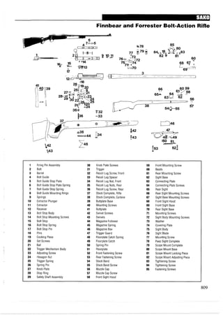 Finnbear and Forrester Bolt-Action Rifle
Firing Pin Assembly
Bolt
Barrel
Bolt Guide
Bolt Guide Stop Plate
Bolt Guide Stop Plate Spring
Bolt Guide Stop Spring
Bolt Guide Mounting Rings
Springs
Extractor Plunger
Extractor
Receiver
Bolt Stop Body
Bolt Stop Mounting Screws
Bolt Stop
Bolt Stop Spring
Bolt Stop Pin
Pins
Cocking Piece
Set Screws
Ball
Trigger Mechanism Body
Adjusting Screw
Hexagon Nut
Trigger Spring
Spring Pin
Knob Plate
Stop Ring
Safety Shaft Assembly
Knob Plate Screws
Trigger
Recoil Lug Screw, Front
Recoil Lug Spacer
Recoil Lug Nut, Front
Recoil Lug Nuts, Rear
Recoil Lug Screw, Rear
Stock Complete, Rifle
Stock Complete, Carbine
Buttplate Base
Mounting Screws
Buttplate
Swivel Screws
Swivels
Magazine Follower
Magazine Spring
Magazine Box
Trigger Guard
Floorplate Catch Spring
Floorplate Catch
Spring Pin
Floorplate
Front Fastening Screw
Rear Fastening Screw
Stock Band
Stock Band Screw
Muzzle Cap
Muzzle Cap Screw
Front Sight Hood
Front Mounting Screw
Beads
Rear Mounting Screw
Sight Base
Connecting Plate
Connecting Plate Screws
Rear Sight
Rear Sight Mounting Screws
Sight Base Mounting Screws
Front Sight Hood
Front Sight Base
Rear Sight Base
Mounting Screws
Sight Body Mounting Screws
Washer
Covering Plate
Sight Body
Sight Blade
Mounting Screw
Peep Sight Complete
Scope Mount Complete
Scope Mount Base
Scope Mount Locking Piece
Scope Mount Adjusting Piece
Tightening Screw
Tightening Screw
Fastening Screws
 