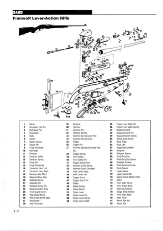 Finnwolf Lever-Action Rifle
1 Barrel 29 Receiver 55 Finger Lever Catch Pin
2 Connector Link Pin 30 Hammer 56 Finger Lever Catch Spring
3 Bolt Guide Pin 31 Hammer Pin 57 Magazine Catch
4 Breechbolt 32 Hammer Spring 58 Magazine Catch Pin
5 Slide 33 Hammer Spring Guide Rod 59 Magazine Catch Spring
6 Ejector 34 Hammer Spring Guide 60 Safety Guide Screw
7 Ejector Spring 35 Trigger 61 Rack, Right
8 Ejector Pin 36 Trigger Pin 62 Rack, Left
9 Firing Pin Dowel 37 Hammer Spring and Guide Rod 63 Magazine Complete
10 Bolt Body Pin 64 Buttplate
11 Extractor 38 Trigger Spring 65 Buttplate Spacer
12 Extractor Guide 39 Front Safety 66 Pistol Grip Cap
13 Extractor Spring 40 Front Safety Pin 67 Pistol Grip Cap Spacer
14 Firing Pin 41 Trigger Spring Rod 68 Buttplate Screws
15 Firing Pin Spring 42 Hammer Catch Spring 69 Pistol Grip Cap Screw
16 Connector Link, Left 43 Hammer Catch Complete 70 Stock Swivel
17 Connector Link, Right 44 Rack Lever, Right 71 Upper Swivel
18 Receiver Rear Piece 45 Rack Lever, Left 72 Upper Swivel Nut
19 Magazine Rear Stop 46 Trigger Guard 73 Upper Swivel Bottom Plate
20 Sideplate Screw 47 Trigger Guard Pin 74 Stock
21 Sideplate Pin 48 Safety 75 Front Sight Ramp
22 Sideplate Dowel Pin 49 Safety Spring 76 Front Scope Block
23 Magazine Catch Body 50 Safety Button 77 Rear Scope Block
24 Front Guard Screw 51 Finger Lever 78 Scope Block Screws
25 Rear Guard Screw 52 Finger Lever Pin 79 Front Sight Bead
26 Rear Guard Screw Base 53 Finger Lever Spring 80 Sight Hood
27 Plug Screw 54 Finger Lever Catch 81 Recoil Bolt Nut
28 Rear Tie Screw 82 Recoil Bolt
 