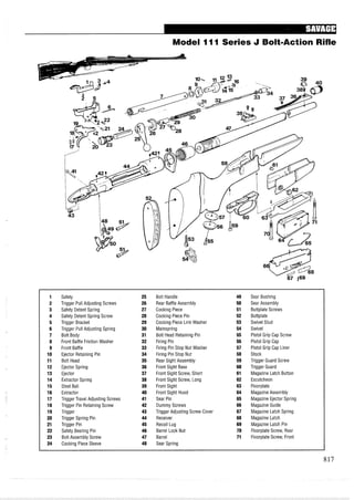Model III Series J BoltmAction Rifle
1 Safety 25 Bolt Handle 49 Sear Bushing
2 Trigger Pull Adjusting Screws 26 Rear Baffle Assembly 50 Sear Assembly
3 Safety Detent Spring 27 Cocking Piece 51 Buttplate Screws
4 Safety Detent Spring Screw 28 Cocking Piece Pin 52 Buttplate
5 Trigger Bracket 29 Cocking Piece Link Washer 53 Swivel Stud
6 Trigger Pull Adjusting Spring 30 Mainspring 54 Swivel
7 Bolt Body 31 Bolt Head Retaining Pin 55 Pistol Grip Cap Screw
8 Front Baffle Friction Washer 32 Firing Pin 56 Pistol Grip Cap
9 Front Baffle 33 Firing Pin Stop Nut Washer 57 Pistol Grip Cap Liner
10 Ejector Retaining Pin 34 Firing Pin Stop Nut 58 Stock
11 Bolt Head 35 Rear Sight Assembly 59 Trigger Guard Screw
12 Ejector Spring 36 Front Sight Base 60 Trigger Guard
13 Ejector 37 Front Sight Screw, Short 61 Magazine Latch Button
14 Extractor Spring 38 Front Sight Screw, Long 62 Escutcheon
15 Steel Ball 39 Front Sight 63 Floorplate
16 Extractor 40 Front Sight Hood 64 Magazine Assembly
17 Trigger Travel Adjusting Screws 41 Sear Pin 65 Magazine Ejector Spring
18 Trigger Pin Retaining Screw 42 Dummy Screws 66 Magazine Guide
19 Trigger 43 Trigger Adjusting Screw Cover 67 Magazine Latch Spring
20 Trigger Spring Pin 44 Receiver 68 Magazine Latch
21 Trigger Pin 45 Recoil Lug 69 Magazine Latch Pin
22 Safety Bearing Pin 46 Barrel Lock Nut 70 Floorplate Screw, Rear
23 Bolt Assembly Screw 47, Barrel 71 Floorplate Screw, Front
24 Cocking Piece Sleeve 48 Sear Spring
 