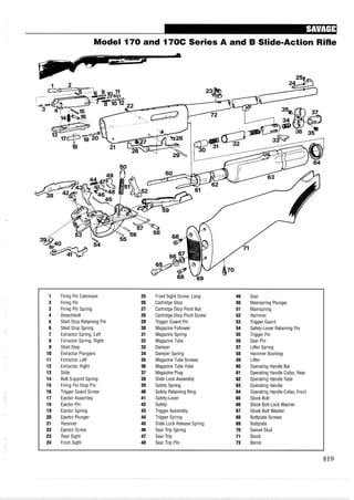 Model 170 and 170C Series A and B Slide-Action Rifle
1 Firing Pin Extension 25 Front Sight Screw, Long 49 Sear
2 Firing Pin 26 Cartridge Stop 50 Mainspring Plunger
3 Firing Pin Spring 27 Cartridge Stop Pivot Nut 51 Mainspring
4 Breechbolt 28 Cartridge Stop Pivot Screw 52 Hammer
5 Shell Stop Retaining Pin 29 Trigger Guard Pin 53 Trigger Guard
6 Shell Stop Spring 30 Magazine Follower 54 Safety-Lever Retaining Pin
7 Extractor Spring, Left 31 MagazineSpring 55 Trigger Pin
8 Extractor Spring, Right 32 MagazineTube 56 Sear Pin
9 Shell Stop 33 Damper 57 Lifter Spring
10 Extractor Plungers 34 Damper Spring 58 Hammer Bushing
11 Extractor, Left 35 MagazineTube Screws 59 Lifter
12 Extractor, Right 36 MagazineTube Yoke 60 Operating Handle Bar
13 Slide 37 Magazine Plug 61 Operating Handle Collar, Rear
14 Bolt Support Spring 38 Slide Lock Assembly 62 Operating Handle Tube
15 Firing Pin Stop Pin 39 Safety Spring 63 Operating Handle
16 Trigger Guard Screw 40 Safety Retaining Ring 64 Operating Handle Collar, Front
17 Ejector Assembly 41 Safety-Lever 65 Stock Bolt
18 Ejector Pin 42 Safety 66 Stock Bolt Lock Washer
19 Ejector Spring 43 Trigger Assembly 67 Stock Bolt Washer
20 Ejector Plunger 44 Trigger Spring 68 Buttplate Screws
21 Receiver 45 Slide Lock Release Spring 69 Buttplate
22 Ejector Screw 46 Sear Trip Spring 70 Swivel Stud
23 Rear Sight 47 Sear Trip 71 Stock
24 Front Sight 48 Sear Trip Pin 72 Barrel
 