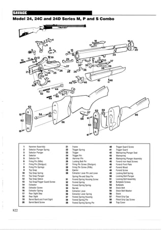 Model 24,24C and 24D Series M, P and S Combo
1 Hammer Assembly 21 Frame 40 Trigger Guard Screw
2 Selector Plunger Spring 22 Trigger Spring 41 Trigger Guard
3 Selector Plunger 23 Trigger 42 Mainspring Plunger Seat
4 Selector 24 Trigger Pin 43 Mainspring
5 Selector Pin 25 Hammer Pin 44 Mainspring Plunger Assembly
6 Firing Pin (Rifle) 26 Locking Bolt Pin 45 Forend Iron Head Screws
7 Firing Pin (Shotgun) 27 Firing Pin Screw (Shotgun) 46 Forend Pivot Plate
8 Firing Pin Springs 28 Firing Pin Screw (Rifle) 47 ForendWood
9 Top Snap 29 Ejector 48 Forend Screw
10 Top Snap Spring 30 Extractor Lever Pin and Lever 49 Locking Bolt Spring
11 Top Snap Plunger Spring Pin and Stop Pin 50 Locking Bolt Plunger
12 Top Snap Sleeve 31 Forend Spring Housing Screw 51 Locking Bolt Assembly
13 Top SnaplTrigger Guard Screw 32 Forend Spring 52 Buttplate Screws
14 Extractor 33 Forend Spring Spring 53 Buttplate
15 Extractor Screw 34 Barrels 54 Stock Bolt
16 Extractor Spring 35 Extractor Lever 55 Stock Bolt Washer
17 Rear Sight Step 36 Extractor Lever Spring 56 Stock
18 Rear Sight 37 Forend Spring Housing 57 Pistol Grip Cap
19 Barrel Band and Front Sight 38 Forend Spring Pin 58 Pistol Grip Cap Screw
20 Barrel Band Screw 39 Forend Spring Spring Pin 59 Trap Cover
 