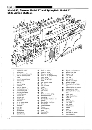 Model 30, Stevens Model 77 and Springfield Model 67
Slide-Action Shotgun
1 Trigger Guard Screw 27 Slide Lock Release 54 MagazineTube Yoke Screws
2 Ejector Screw 28 Slide Lock Spring 55 MagazineTube Yoke
3 Firing Pin Retractor Plunger Pin 29 Slide Lock Spring Stud 56 Magazine Plug
4 , Firing Pin Retractor Plunger 30 Slide Lock and Spring Assembly 57 Lifter Pawl Pin
Spring 31 Safety Spring 58 Lifter Pawl
5 Firing Pin Retractor Plunger 32 Safety Spring Plunger 59 Lifter Assembly
6 Slide Assembly 33 Safety 60 MagazineTube Adapter
7 Firing Pin 34 Sear Adjusting Screw 61 Magazine Follower
8 Firing Pin Spring 35 Sear Trip 62 Operating Handle Bar Collar,
9 Breechbolt 36 Sear Trip Spring Rear
10 Firing Pin Stop Pin 37 Trigger 63 Operating Handle Bar Assembly
11 Shell Stop Retaining Pin 38 Trigger Spring 64 Operating Handle Wood
12 Extractor Spring, Left 39 Sear Trip Pin 65 Operating Handle Bar Collar,
13 Extractor Spring, Right 40 Sear Front
14 Extractor Plungers 41 Slide Lock ReleaseSpring 66 Trigger Guard
15 Extractor, Left 42 Mainspring Plunger 67 Trigger Adjusting Screw
16 Extractor, Right 43 Mainspring 68 Trigger Pin
17 Shell Stop Spring 44 Cartridge Stop Pivot Screw Nut 69 Sear Pin
18 Shell Stop 45 Hammer 70 Hammer Bushing
19 Top Rib Support Screw 46 Cartridge Stop Pivot Screw 71 Lifter Spring
20 Top Rib Sleeve 47 Cartridge Stop 72 Lifter Screws
21 Rear Sight 48 Trigger Guard Pin 73 Buttplate Screws
22 Front Sight 49 Receiver 74 Buttplate
23 Ejector Pin 50 Magazine Spring 75 Stock
24 Ejector Plunger 51 Barrel 76 Stock Bolt
25 Ejector Spring 52 MagazineTube 77 Stock Bolt Lock Washer
26 Ejector Assembly 53 Filling Block 78 Stock Bolt Washer
 