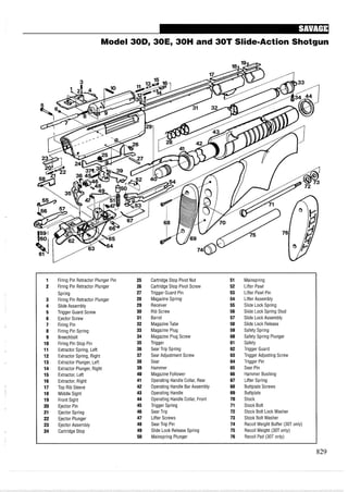 Model 30D, 30E, 30H and 30T Slide-Action Shotgun
1 Firing Pin Retractor Plunger Pin 25 Cartridge Stop Pivot Nut 51 Mainspring
2 Firing Pin Retractor Plunger 26 Cartridge Stop Pivot Screw 52 Lifter Pawl
Spring 27 Trigger Guard Pin 53 Lifter Pawl Pin
3 Firing Pin Retractor Plunger 28 Magazine Spring 54 Lifter Assembly
4 Slide Assembly 29 Receiver 55 Slide Lock Spring
5 Trigger Guard Screw 30 Rib Screw 56 Slide Lock Spring Stud
6 Ejector Screw 31 Barrel 57 Slide Lock Assembly
7 Firing Pin 32 MagazineTube 58 Slide Lock Release
8 Firing Pin Spring 33 Magazine Plug 59 Safety Spring
9 Breechbolt 34 Magazine Plug Screw 60 Safety Spring Plunger
10 Firing Pin Stop Pin 35 Trigger 61 Safety
11 Extractor Spring, Left 36 Sear Trip Spring 62 Trigger Guard
12 Extractor Spring, Right 37 Sear Adjustment Screw 63 Trigger Adjusting Screw
13 Extractor Plunger, Left 38 Sear 64 Trigger Pin
14 Extractor Plunger, Right 39 Hammer 65 Sear Pin
15 Extractor, Left 40 Magazine Follower 66 Hammer Bushing
16 Extractor, Right 41 Operating Handle Collar, Rear 67 Lifter Spring
17 Top Rib Sleeve 42 Operating Handle Bar Assembly 68 Buttplate Screws
18 Middle Sight 43 Operating Handle 69 Buttplate
19 Front Sight 44 Operating Handle Collar, Front 70 Stock
20 Ejector Pin 45 Trigger Spring 71 Stock Bolt
21 Ejector Spring 46 Sear Trip 72 Stock Bolt Lock Washer
22 Ejector Plunger 47 Lifter Screws 73 Stock Bolt Washer
23 Ejector Assembly 48 Sear Trip Pin 74 Recoil Weight Buffer (30T only)
24 Cartridge Stop 49 Slide Lock Release Spring 75 Recoil Weight (30T only)
50 Mainspring Plunger 76 Recoil Pad (30T only)
 
