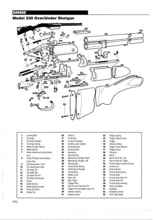 Model 330 OverIUnder Shotgun
1 Locking Bolt 20 Strikers 42 Trigger Spring
2 Top Snap 21 Firing Pins 43 Trigger Plate Screws
3 Top Snap Plunger 22 Firing Pin Springs 44 Trigger
4 Top Snap Spring 23 Cocking Lever Spacer 45 Selector Button
5 Safety Plunger Spring 24 Cocking Crank 46 Trigger Guard Washer
6 Safety Button 25 Cocking Slide 47 Trigger Guard
7 Safety Detent and Inertia Block 26 Hammers 48 Extractor
Pins 27 Sear Springs 49 Barrel
8 Firing Pin Block and Cocking 28 Mainspring Plunger, Right 50 Barrel Pivot Pin, Left
Crank Pins 29 Mainspring Plunger, Left 51 Barrel Pivot Pin, Right
9 Top Tang Screw, Front 30 Mainsprings 52 Forend Snap Housing Screws
10 Top Tang Screw, Rear 31 Inertia Block Spring 53 Forend Iron
11 Top Snap Pin 32 Inertia Block Plunger 54 Forend Wood
12 Top Slide Trip 33 Inertia Block 55 Forend Snap Spring
13 Top Slide Trip Pin 34 Safety-Lever 56 Forend Snap
14 Top Slide Trip Spring 35 Sear, Left 57 Forend Snap Stop Pin
15 Frame 36 Sear, Right 58 Forend Snap Pin
16 Safety Spring 37 Trigger Plate 59 Forend Snap Housing
17 Safety Spring Screws 38 Sear Pin and Hammer Pin 60 Stock Complete
18 Firing Pin Block 39 Trigger Pin and Safety-Lever Pin 61 Buttplate
19 Striker Pin 40 Selector Spring 62 Buttplate Screws
41 Selector Lever 63 Front Sight Bead
 