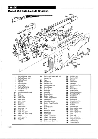Model 550 Sidemby-Side Shotgun
34,l
1 Top Snap Plunger Spring 26 Sear Pin and Cocking Lever and 50 Cocking Levers
2 Top Snap Plunger Collar Hammer Pin 51 Hammer, Right
3 Top Snap Plunger 27 Frame 52 Sear, Left
4 Top Snap 28 Extractor, Left 53 Sear Spring
5 Top Snap Screw 29 Extractor, Right 54 Sear, Right
6 Top Snap Trip 30 Extractor Guide Pins 55 Forend Screw, Rear
7 Top Snap Trip Spring 31 Ejector Collars 56 Ejector
8 Firing Pin Springs 32 Ejector Springs 57 Ejector Screw
9 Firing Pins 33 Rear Sight 58 Forend Spring
10 Firing Pin Retaining Screws 34 Front Sight 59 Forend Spring Spring
11 Slide 35 Extractor Screw 60 Forend Spring Pin
12 Trigger Stud 36 Cocking Plunger 61 Forend Iron
13 Safety Button 37 Cocking Plunger Spring 62 Forend Insert
14 Safety Spring 38 Ejector Sears 63 ForendWood
15 Safety Plunger 39 Ejector Sear Springs 64 Forend Screw, Front
16 Slide Spring 40 Cocking Plunger Retaining 65 Buttplate Screws
17 Safety-Lever Screw 66 Buttplate
18 Trigger Spring 41 Ejector Sear Pin 67 Buttplate Liner
19 Safety-Lever Pin 42 Barrel 68 Pistol Grip Cap Screw
20 Inertia Block 43 Mainspring Plungers 69 Pistol Grip Cap
21 Inertia Block Spring 44 Mainsprings 70 Pistol Grip Cap Liner
22 Inertia Block Spring Screw 45 Hammer, Left 71 Stock
23 Trigger 46 Cocking Lever Spacer 72 Stock Bolt
24 Inertia Block Pin 47 Cocking Lever Bushing 73 Stock Bolt Washer
25 Trigger Pin 48 Cocking Lever Springs 74 Trigger Guard Screw
49 Cocking Lever Spring Pins 75 Trigger Guard
76 Trigger Stop Pin
 