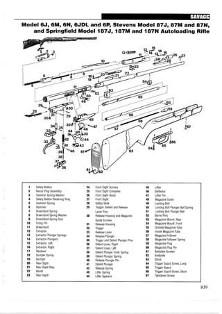 Model 6J, 6M, 6N, 6JDL and 6P, Stevens Model 87J,87M and 87N,
and Springfield Model 187J, 187M and 187N Autoloading Rifle
1 Safety Button 24 Front Sight Screws 45 Lifter
2 Recoil Plug Assembly 25 Front Sight Complete 46 Deflector
3 Hammer Spring Washer 26 Front Sight Hood 47 Lifter Pin
4 Safety Button Retaining Ring 27 Front Sight 48 Magazine Guide
5 Hammer Spring 28 Safety Slide 49 Locking Bolt
6 Hammer 29 Trigger, Detent and Release 50 Locking Bolt Plunger Ball Spring
7 Breechbolt Spring Lever Pins 51 Locking Bolt Plunger Ball
8 Breechbolt Spring Washer 30 Release Housing and Magazine 52 Barrel Pins
9 Breechbolt Spring Rod Guide Screws 53 Magazine Mount, Rear
10 Firing Pin 31 Release Housing 54 Magazine Mount, Front
11 Breechbolt 32 Trigger 55 Outside MagazineTube
12 Extractor 33 Release Lever 56 Inside MagazineTube
13 Extractor Plunger Springs 34 Release Plunger 57 Magazine Follower
14 Extractor Plungers 35 Trigger and Detent Plunger Pins 58 Magazine Follower Spring
15 Extractor, Left 36 Detent Lever, Right 59 Magazine Plug
16 Extractor, Right 37 Detent Lever, Left 60 Magazine Plug Pin
17 Receiver 38 Detent Plunger Inner Spring 61 Buttplate Screws
18 Bumper Spring 39 Detent Plunger Spring 62 Buttplate
19 Bumper 40 Release Plunger Pin 63 Stock
20 Rear Sight 41 Detent Plunger 64 Trigger Guard Screw, Long
21 Rear Sight Step 42 ReleaseSpring 65 Trigger Guard
22 Barrel 43 Lifter Spring 66 Trigger Guard Screw, Short
23 Rear Sight 44 Lifter Spacers 67 Takedown Screw
 