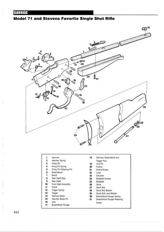 Model 71 and Stevens Favorite Single Shot Rifle
1 Hammer 18 Hammer, Breechblock and
2 Hammer Spring Trigger Pins
3 Firing Pin 19 Link Pin
4 Firing Pin Spring 20 Forend
5 Firing Pin Retaining Pin 21 Forend Screw
6 Breechblock 22 Lever
7 Barrel 23 Extractor
8 Rear Sight Step 24 Buttplate Screws
9 Rear Sight 25 Buttplate
10 Front Sight Assembly 26 Stock
11 Frame 27 Stock Bolt
12 Trigger Spring 28 Stock Bolt Washer
13 Trigger 29 Stock Bolt Lock Washer
14 Hammer Block 30 Breechblock Plunger Spring
15 Hammer Block Pin 31 Breechblock Plunger Retaining
16 Link Screw
17 Breechblock Plunger
 